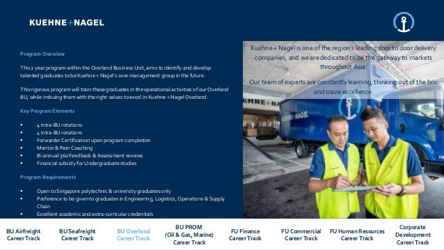 Kuehne Nagel Singapore 2018 Graduate Program Overview 