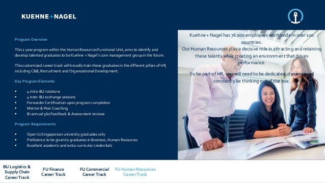 kuehne nagel singapore 2019 graduate program overview