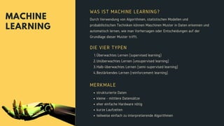 Knstliche Intelligenz (KI) | PDF
