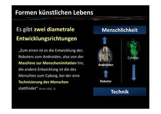 kuenstliche identitaet