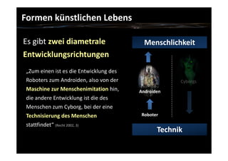 kuenstliche identitaet