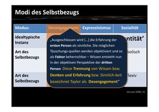 kuenstliche identitaet