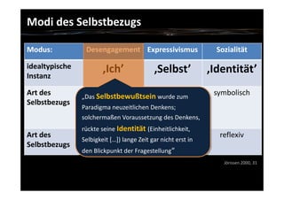 kuenstliche identitaet