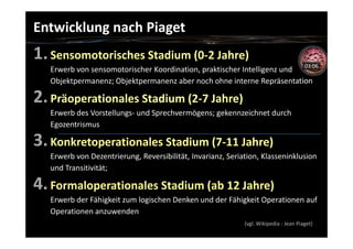 kuenstliche identitaet