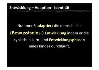 kuenstliche identitaet