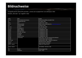 kuenstliche identitaet