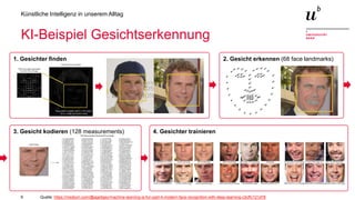 9
Künstliche Intelligenz in unserem Alltag
KI-Beispiel Gesichtserkennung
Quelle: https://medium.com/@ageitgey/machine-learning-is-fun-part-4-modern-face-recognition-with-deep-learning-c3cffc121d78
1. Gesichter finden 2. Gesicht erkennen (68 face landmarks)
3. Gesicht kodieren (128 measurements) 4. Gesichter trainieren
 