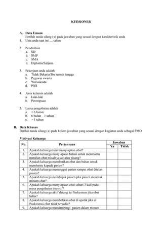 KUESIONER
A. Data Umum
Berilah tanda silang (x) pada jawaban yang sesuai dengan karakteristik anda
1. Usia anda saat ini .... tahun
2. Pendidikan
a. SD
b. SMP
c. SMA
d. Diploma/Sarjana
3. Pekerjaan anda adalah
a. Tidak Bekerja/Ibu rumah tangga
b. Pegawai swasta
c. Wiraswasta
d. PNS
4. Jenis kelamin adalah
a. Laki-laki
b. Perempuan
5. Lama pengobatan adalah
a. < 6 bulan
b. 6 bulan – 1 tahun
c. > 1 tahun
B. Data Khusus
Berilah tanda silang (x) pada kolom jawaban yang sesuai dengan kegiatan anda sebagai PMO
Motivasi Keluarga
No. Pertanyaan
Jawaban
Ya Tidak
1. Apakah keluarga turut menyiapkan obat?
2. Apakah keluarga menyiapkan bahan untuk membantu
menelan obat misalnya air atau pisang?
3. Apakah keluarga memberikan obat dan bahan untuk
membantu kepada pasien?
4. Apakah keluarga menunggui pasien sampai obat ditelan
pasien?
5. Apakah keluarga membujuk pasien jika pasien menolak
minum obat?
6. Apakah keluarga menyiapkan obat sehari 3 kali pada
masa pengobatan intensif?
7. Apakah keluarga aktif datang ke Puskesmas jika obat
habis?
8. Apakah keluarga membelikan obat di apotik jika di
Puskesmas obat tidak tersedia?
9. Apakah keluarga mendampingi pasien dalam minum
 