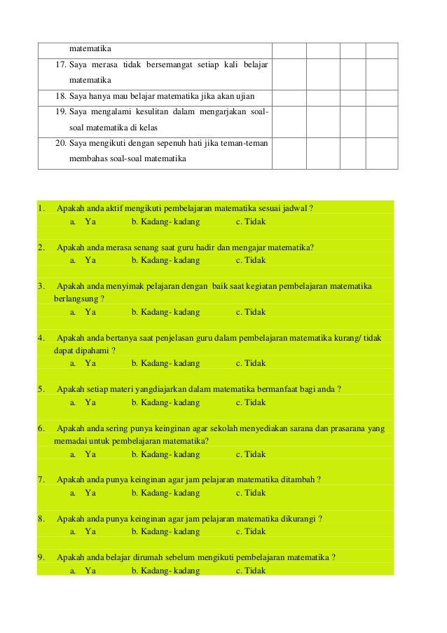 Gambar Kuesioner Minat Belajar Mata Pelajaran Matematika 4 Gambar Jam