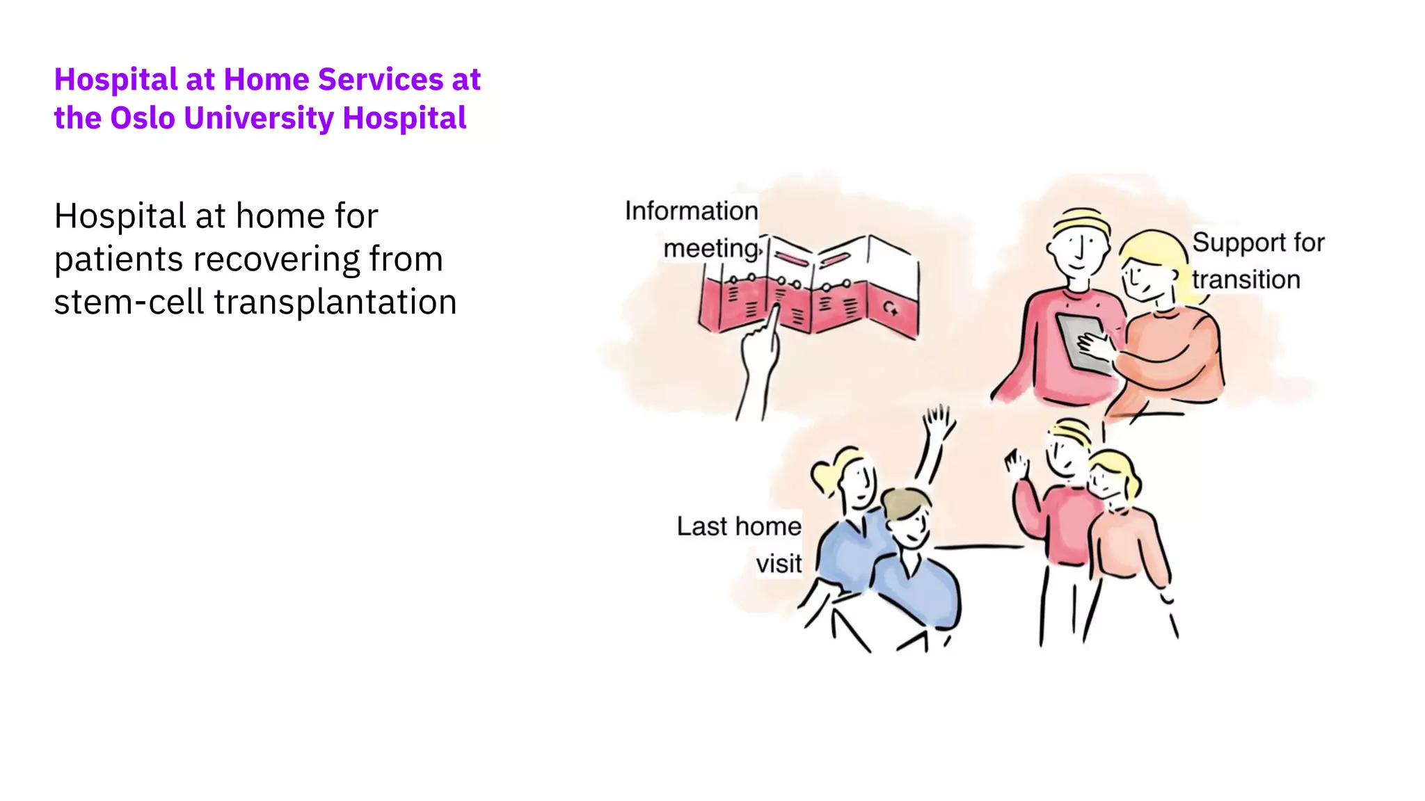 Hospital at Home Services at
the Oslo University Hospital
Hospital at home for
patients recovering from
stem-cell transplantation
 