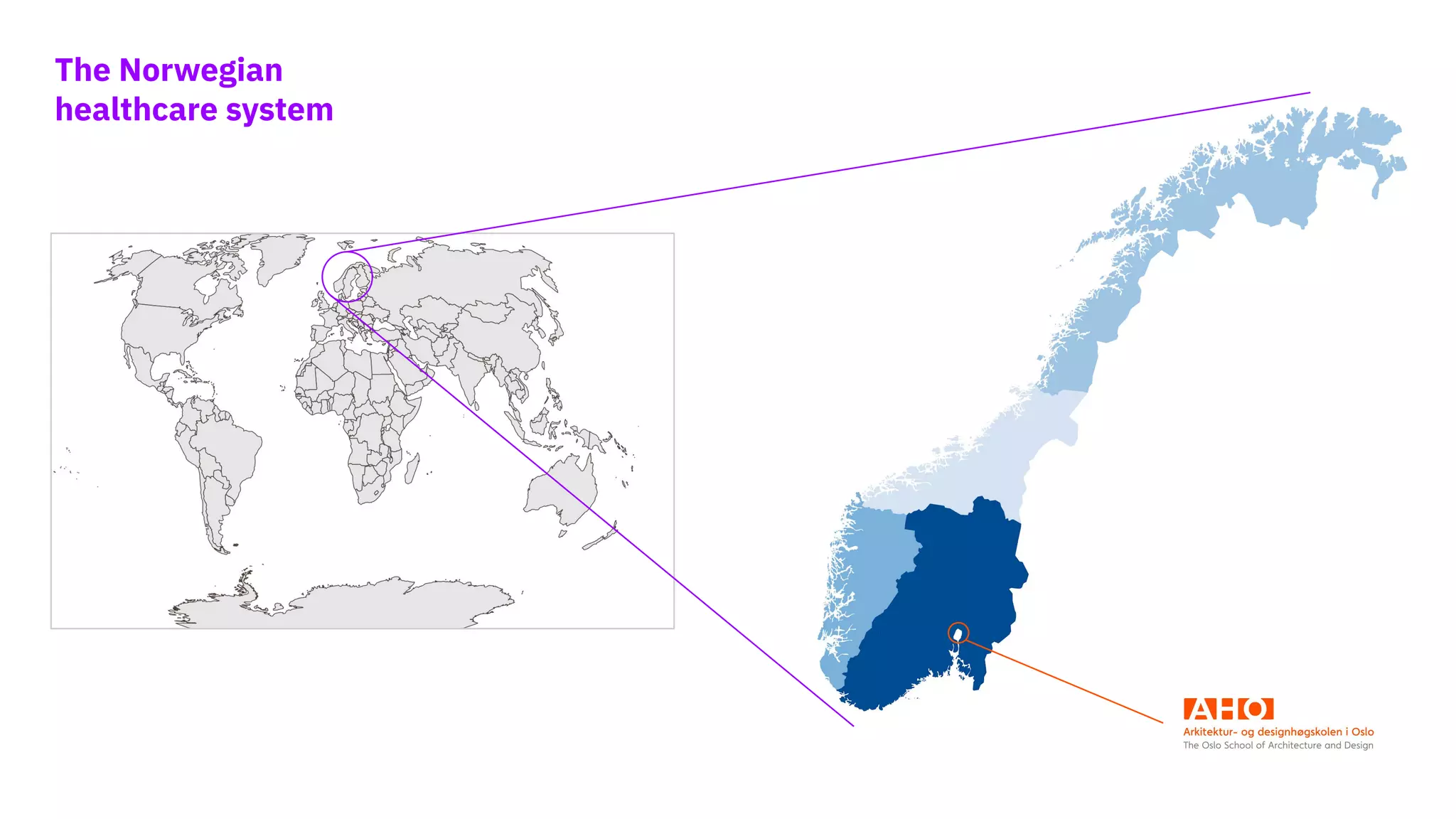 The Oslo School of Architecture and Design AHO
Institute of Design
The Norwegian
healthcare system
 