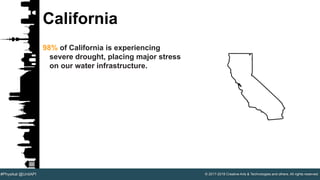 © 2017-2018 Creative Arts & Technologies and others. All rights reserved.#Physikal @UnitAPI
California
98% of California is experiencing
severe drought, placing major stress
on our water infrastructure.
 