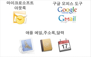 [KUG PP 26th] 2.Bento (iDreamer)