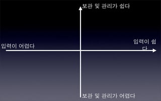 [KUG PP 26th] 2.Bento (iDreamer)