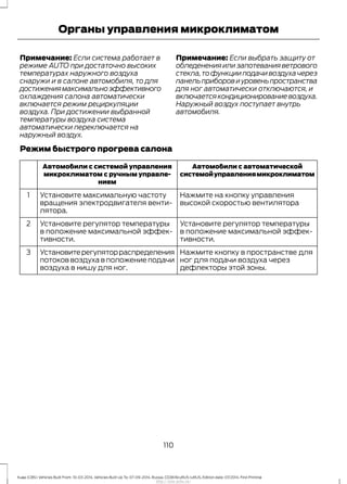Примечание: Если система работает в
режиме AUTO при достаточно высоких
температурах наружного воздуха
снаружи и в салоне автомобиля, то для
достижениямаксимальноэффективного
охлаждения салона автоматически
включается режим рециркуляции
воздуха. При достижении выбранной
температуры воздуха система
автоматически переключается на
наружный воздух.
Примечание: Если выбрать защиту от
обледененияилизапотеванияветрового
стекла,тофункцииподачивоздухачерез
панельприборовиуровеньпространства
для ног автоматически отключаются, и
включаетсякондиционированиевоздуха.
Наружный воздух поступает внутрь
автомобиля.
Режим быстрого прогрева салона
Автомобили с автоматической
системойуправлениямикроклиматом
Автомобили с системой управления
микроклиматом с ручным управле-
нием
Нажмите на кнопку управления
высокой скоростью вентилятора
Установите максимальную частоту
вращения электродвигателя венти-
лятора.
1
Установите регулятор температуры
в положение максимальной эффек-
тивности.
Установите регулятор температуры
в положение максимальной эффек-
тивности.
2
Нажмите кнопку в пространстве для
ног для подачи воздуха через
дефлекторы этой зоны.
Установитерегуляторраспределения
потоков воздуха в положение подачи
воздуха в нишу для ног.
3
110
Kuga (CBS) Vehicles Built From: 10-03-2014, Vehicles Built Up To: 07-09-2014, Russia, CG3616ruRUS ruRUS, Edition date: 07/2014, First Printing
Органы управления микроклиматом
http://ava-avto.ru/
 
