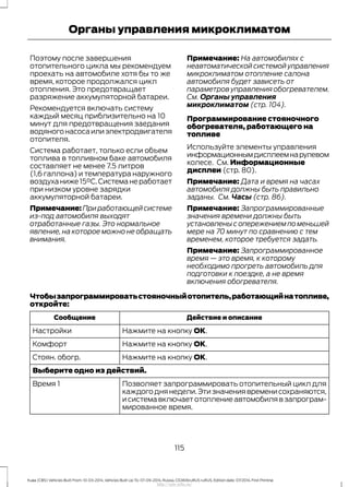 Поэтому после завершения
отопительного цикла мы рекомендуем
проехать на автомобиле хотя бы то же
время, которое продолжался цикл
отопления. Это предотвращает
разряжение аккумуляторной батареи.
Рекомендуется включать систему
каждый месяц приблизительно на 10
минут для предотвращения заедания
водяногонасосаилиэлектродвигателя
отопителя.
Система работает, только если объем
топлива в топливном баке автомобиля
составляет не менее 7.5 литров
(1,6 галлона) и температура наружного
воздуханиже15°C.Системанеработает
при низком уровне зарядки
аккумуляторной батареи.
Примечание:Приработающейсистеме
из-под автомобиля выходят
отработанные газы. Это нормальное
явление, на которое можно не обращать
внимания.
Примечание: На автомобилях с
неавтоматической системой управления
микроклиматом отопление салона
автомобиля будет зависеть от
параметров управления обогревателем.
См. Органы управления
микроклиматом (стр. 104).
Программирование стояночного
обогревателя, работающего на
топливе
Используйте элементы управления
информационнымдисплеемнарулевом
колесе. См. Информационные
дисплеи (стр. 80).
Примечание: Дата и время на часах
автомобиля должны быть правильно
заданы. См. Часы (стр. 86).
Примечание: Запрограммированные
значения времени должны быть
установлены с опережением по меньшей
мере на 70 минут по сравнению с тем
временем, которое требуется задать.
Примечание: Запрограммированное
время — это время, к которому
необходимо прогреть автомобиль для
подготовки к поездке, а не время
включения обогревателя.
Чтобызапрограммироватьстояночныйотопитель,работающийнатопливе,
откройте:
Действие и описаниеСообщение
Нажмите на кнопку ОК.Настройки
Нажмите на кнопку ОК.Комфорт
Нажмите на кнопку ОК.Стоян. обогр.
Выберите одно из действий.
Позволяет запрограммировать отопительный цикл для
каждогоднянедели.Этизначениявременисохраняются,
и система включает отопление автомобиля в запрограм-
мированное время.
Время 1
115
Kuga (CBS) Vehicles Built From: 10-03-2014, Vehicles Built Up To: 07-09-2014, Russia, CG3616ruRUS ruRUS, Edition date: 07/2014, First Printing
Органы управления микроклиматом
http://ava-avto.ru/
 