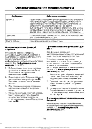 Действие и описаниеСообщение
Позволяет запрограммировать дополнительный отопи-
тельный цикл для каждого дня недели. Эти значения
времени сохраняются, и система включает отопление
автомобиля в запрограммированное время.
Время 2
Выберите для установки второго отопительного цикла,
который будет включаться, например, в другое время в
другой день недели или во второй раз в тот же день.
Позволяетзапрограммироватьодинотопительныйцикл
для одного конкретного дня.
Один раз
Немедленное включение системы.Обогр. сейчас
Программирование функций
«Время»
Установите время, к которому
автомобиль должен быть прогрет и
подготовлен к поездке. Используйте
элементы управления
информационнымдисплеемнарулевом
колесе. См. Информационные
дисплеи (стр. 80).
1. Выберите дни, в которые система
должна отапливать автомобиль.
Выделите все нужные дни и
нажмите кнопку OK.
2. Выделите пункт «Время» в верхней
части меню и нажмите кнопку OK.
Цифры в разряде "часы" начнут
мигать.
3. При помощи кнопок со стрелками
вверх и вниз задайте требуемое
время.
4. Нажмитекнопкусострелкойвправо.
Минуты начнут мигать. Задайте
минуты при помощи кнопок со
стрелкамивверхивниз.Нажмитена
кнопку ОК.
Программированиефункции«Один
раз»
Эта функция позволяет
запрограммироватьодинотопительный
цикл для одного конкретного дня.
Установите время, к которому
автомобиль должен быть прогрет и
подготовлен к поездке. Используйте
элементы управления
информационнымдисплеемнарулевом
колесе. См. Информационные
дисплеи (стр. 80).
1. Выделите пункт «Время» в верхней
части меню и нажмите кнопку OK.
Индикация часов начнет мигать.
2. При помощи кнопок со стрелками
вверх и вниз задайте требуемое
время.
3. Нажмитекнопкусострелкойвправо.
Задайтеминутыприпомощикнопок
со стрелками вверх и вниз.Нажмите
на кнопку ОК.
Отключениезапрограммированных
функций
Используйте элементы управления
информационнымдисплеемнарулевом
колесе. См. Информационные
дисплеи (стр. 80).
116
Kuga (CBS) Vehicles Built From: 10-03-2014, Vehicles Built Up To: 07-09-2014, Russia, CG3616ruRUS ruRUS, Edition date: 07/2014, First Printing
Органы управления микроклиматом
http://ava-avto.ru/
 