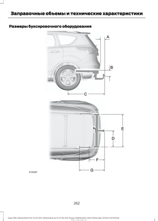 Размеры буксировочного оборудования
262
Kuga (CBS) Vehicles Built From: 10-03-2014, Vehicles Built Up To: 07-09-2014, Russia, CG3616ruRUS ruRUS, Edition date: 07/2014, First Printing
Заправочные объемы и технические характеристики
http://ava-avto.ru/
 