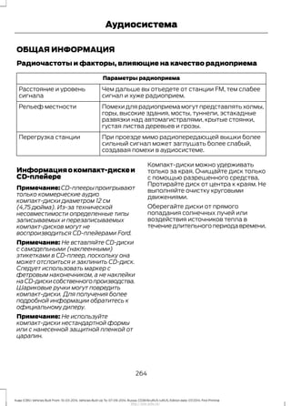 ОБЩАЯ ИНФОРМАЦИЯ
Радиочастоты и факторы, влияющие на качество радиоприема
Параметры радиоприема
Чем дальше вы отъедете от станции FM, тем слабее
сигнал и хуже радиоприем.
Расстояние и уровень
сигнала
Помехи для радиоприема могут представлять холмы,
горы, высокие здания, мосты, туннели, эстакадные
развязки над автомагистралями, крытые стоянки,
густая листва деревьев и грозы.
Рельеф местности
При проезде мимо радиопередающей вышки более
сильный сигнал может заглушать более слабый,
создавая помехи в аудиосистеме.
Перегрузка станции
Информацияокомпакт-дискеи
CD-плейере
Примечание:CD-плеерыпроигрывают
только коммерческие аудио
компакт-диски диаметром 12 см
(4,75 дюйма). Из-за технической
несовместимости определенные типы
записываемых и перезаписываемых
компакт-дисков могут не
воспроизводиться CD-плейерами Ford.
Примечание: Не вставляйте CD-диски
с самодельными (наклеенными)
этикетками в CD-плеер, поскольку она
может отслоиться и заклинить CD-диск.
Следует использовать маркер с
фетровым наконечником, а не наклейки
наCD-дискисобственногопроизводства.
Шариковые ручки могут повредить
компакт-диски. Для получения более
подробной информации обратитесь к
официальному дилеру.
Примечание: Не используйте
компакт-диски нестандартной формы
или с нанесенной защитной пленкой от
царапин.
Компакт-диски можно удерживать
только за края. Очищайте диск только
с помощью разрешенного средства.
Протирайте диск от центра к краям. Не
выполняйте очистку круговыми
движениями.
Оберегайте диски от прямого
попадания солнечных лучей или
воздействия источников тепла в
течениедлительногопериодавремени.
264
Kuga (CBS) Vehicles Built From: 10-03-2014, Vehicles Built Up To: 07-09-2014, Russia, CG3616ruRUS ruRUS, Edition date: 07/2014, First Printing
Аудиосистема
http://ava-avto.ru/
 