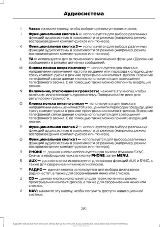 Часы: нажмите кнопку, чтобы выбрать режим установки часов.I
Функциональная кнопка 4 — используется для выбора различных
функций аудиосистемы в зависимости от режима (например, режим
воспроизведения компакт-дисков или тюнера).
J
Функциональная кнопка 3 — используется для выбора различных
функций аудиосистемы в зависимости от режима (например, режим
воспроизведения компакт-дисков или тюнера).
K
TA— используется для включения или выключения функции «Дорожные
сообщения» в режиме активных сообщений.
L
Кнопка поиска вверх по списку — используется для поиска в
направлении увеличения частоты вещания или перехода к следующему
треку компакт-диска в режиме проигрывания компакт-дисков. В режиме
телефонной связи данная кнопка используется для завершения
телефонного звонка. С ее помощью также можно отклонить входящий
звонок.
M
Включение, отключение и громкость: нажмите эту кнопку, чтобы
включить или отключить аудиосистему. Поворачивайте диск для
регулировки громкости.
N
Кнопка поиска вниз по списку — используется для поиска в
направленииуменьшениячастотывещанияилипереходакпредыдущему
треку компакт-диска в режиме проигрывания компакт-дисков. В режиме
телефонной связи данная кнопка используется для совершения
телефонного звонка. С ее помощью также можно принять входящий
звонок.
O
Функциональная кнопка 2 — используется для выбора различных
функций аудиосистемы в зависимости от режима (например, режим
воспроизведения компакт-дисков или тюнера).
P
Функциональная кнопка 1 — используется для выбора различных
функций аудиосистемы в зависимости от режима (например, режим
воспроизведения компакт-дисков или тюнера).
Q
PHONE — данная кнопка используется для вызова функции SYNC.
Сначала необходимо нажать кнопку PHONE, затем MENU.
R
AUX — данная кнопка используется для вызова функций AUX и SYNC, а
также для сворачивания меню или списков.
S
РАДИО — данная кнопка используется для выбора диапазонов
радиочастот, а также для сворачивания меню или списков.
T
CD — данная кнопка используется для переключения в режим
проигрывания компакт-дисков, а также для сворачивания меню или
списков.
U
NAV: нажмите эту кнопку, чтобы получить доступ к навигационной
системе.
V
281
Kuga (CBS) Vehicles Built From: 10-03-2014, Vehicles Built Up To: 07-09-2014, Russia, CG3616ruRUS ruRUS, Edition date: 07/2014, First Printing
Аудиосистема
http://ava-avto.ru/
 