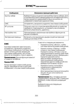 Описание и принцип действияСообщение
Выберите одну из десяти записей быстрого набора. Для
установкибыстрогонаборавойдитевтелефоннуюкнигу,
затем нажмите и удерживайте одну из кнопок на
цифровой клавиатуре аудиосистемы.
Быстр. набор
Отправлять,загружать и удалять текстовые сообщения.СМС
Получать доступ к пунктам меню Bluetooth устройства
(добавить, подсоединить, установить как основное,
включить/выключить, удалить).
BT устр-ва
Просматривать различные настройки и функции на
вашем телефоне.
Настройки тел.
Включать или выключать вызов служб экстренной
помощи системы SYNC.
Экстренная помощь
CMC
Система позволяет вам получать,
отправлять, загружать и удалять
текстовые сообщения. Система также
может читать для вас входящие
текстовые сообщения, так что вы
можете не отрывать глаз от дороги.
Примечание:Даннаяфункциязависит
от модели телефона.
Прием CMC
Когда приходит новое сообщение,
звучит звуковой сигнал и дисплей
отображает,чтоувасновоесообщение.
У вас есть следующие варианты:
• Нажмите кнопку «Вслух», чтобы
система прочитала вам сообщение.
• Нажать кнопку «Просм.», чтобы
открыть текстовое сообщение.
Нажмите кнопку «Игнор.» или не
предпринимайте никаких действий,
иСМСпопадетвпапку«Входящие».
Нажатие данной кнопки
обеспечивает возможность
прослушивания сообщения,
просмотра других сообщений или
выбора пункта меню «Еще».
• Нажмите кнопку голосового
управления и произнесите
«Прочитать СМС».
• Для просмотра списка используйте
опцию «Еще» или кнопки со
стрелками.
Примечание: Ваш телефон должен
поддерживать загрузку СМС с помощью
Bluetooth, чтобы получать входящие
СМС.
Выберите одну из следующих
возможностей:
320
Kuga (CBS) Vehicles Built From: 10-03-2014, Vehicles Built Up To: 07-09-2014, Russia, CG3616ruRUS ruRUS, Edition date: 07/2014, First Printing
SYNC™(при наличии)
http://ava-avto.ru/
 