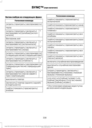 Затем любую из следующих фраз:
Голосовая команда
(играть | проиграть | воспроизвести)
пауза
*(играть | проиграть | включить |
воспроизвести) [альбом] [испол-
нителя]
Воспроизв. всё
*(играть | проиграть | включить |
воспроизвести) [исполнителя]
*(играть | проиграть | включить |
воспроизвести) [жанр]
[играть | проиграть | воспроизвести]
(следующуюпесню|следующийтрек)
*(играть | проиграть | включить |
воспроизвести) [плейлист]
[играть | проиграть | воспроизвести]
(предыдущую песню | предыдущий
трек)
*(играть | проиграть | включить |
воспроизвести) [песню | файл |
трек | композицию]
выключить повтор
[включить] повтор (одного | одной |
в отдельности)
(найти | показать | просмотреть)
альбом
Голосовая команда
(найти | показать | просмотреть)
исполнителя
(найти | показать | просмотреть) жанр
(найти | показать | просмотреть)
плейлист
(найти | показать | просмотреть) все
альбомы
(найти | показать | просмотреть) всех
исполнителей
(найти | показать | просмотреть) все
жанры
(найти | показать | просмотреть) все
плейлисты
(найти | показать | просмотреть) все
(песни | записи)
включитьслучайноевоспроизведение
выключить случайное воспроизве-
дение
[играть | проиграть | включить |
воспроизвести] (похожее | похожая
музыка | похожую музыку)
(что это | что [сейчас] играет | что
[сейчас] включено | (что за | какая)
музыка [сейчас] играет)
* Эта голосовая команда недоступна
до окончания индексации.
338
Kuga (CBS) Vehicles Built From: 10-03-2014, Vehicles Built Up To: 07-09-2014, Russia, CG3616ruRUS ruRUS, Edition date: 07/2014, First Printing
SYNC™(при наличии)
http://ava-avto.ru/
 