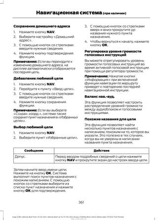 Сохранение домашнего адреса
1. Нажмите кнопку NAV.
2. Выберите настройку «Домашний
адрес».
3. С помощью кнопок со стрелками
введите нужные сведения.
4. Нажмите кнопку подтверждения
функции.
Примечание: Если вы переходите к
изменению домашнего адреса, на
дисплее автоматически отображается
последняя цель.
Добавление любимой цели
1. Нажмите кнопку NAV.
2. Перейдите к пункту «Ввод цели».
3. С помощью кнопок со стрелками
введите нужные сведения.
4. Нажмите кнопку сохранения
функции.
Примечание: Если вы выберете
«Сохран. коорд.», система также
сохранитпунктназначенияв«Избранных
целях».
Выбор любимой цели
1. Нажмите кнопку NAV.
2. Выберите пункт «Избранные цели».
3. С помощью кнопок со стрелками
вверх и вниз прокрутите до
названия нужного пункта
назначения.
4. Чтобы вернуться к началу, нажмите
кнопку OK.
Регулировка уровня громкости
голосовых инструкций
Вы можете отрегулировать уровень
громкости голосовых инструкций во
время активной голосовой инструкции
при помощи регулятора громкости.
Примечание: Нажатие кнопки
«Информация» при включенной
функции навигации по маршруту
приведет к повторению последней
навигационной инструкции.
Баланс нав.-ауд.
Эта функция позволяет настроить
распределение уровней громкости
между аудиоблоком и голосовыми
инструкциями.
Похожие названия для цели
Эта функция позволяет найти
несколько пунктов назначения с
написанием, похожим на то, которое вы
указали. Это полезно в тех случаях,
когда вы не уверены в написании
названия пункта назначения.
ДействиеСообщение
Перед вводом подробных сведений о цели нажмите
кнопку NAV и прокрутите экран до настроек ввода цели.
Допус.
Затем начните ввод имени цели.
Нажмите на кнопку ОК. Система
выполнит поиск пунктов назначения с
похожим написанием. С помощью
кнопок со стрелками выберите из
списка пункт назначения и нажмите
кнопку OK для подтверждения.
361
Kuga (CBS) Vehicles Built From: 10-03-2014, Vehicles Built Up To: 07-09-2014, Russia, CG3616ruRUS ruRUS, Edition date: 07/2014, First Printing
Навигационная система(при наличии)
http://ava-avto.ru/
 