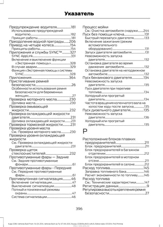 Ford Kuga 2014 руководство по эксплуатации http://ava-avto.ru/ 