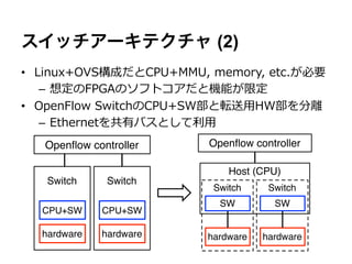 スイッチアーキテクチャ (2)
•  Linux+OVS構成だとCPU+MMU,  memory,  etc.が必要
    –  想定のFPGAのソフトコアだと機能が限定
•  OpenFlow  SwitchのCPU+SW部と転送⽤用HW部を分離離
    –  Ethernetを共有バスとして利利⽤用
   Openﬂow controller    Openﬂow controller

                             Host (CPU)
   Switch     Switch
                          Switch     Switch
                           SW         SW
  CPU+SW     CPU+SW

  hardware   hardware    hardware   hardware
 