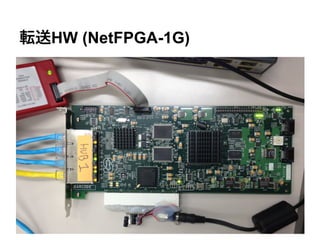 転送HW (NetFPGA-1G)
 