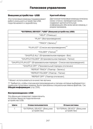 Голосовое управление 
Внешние устройства - USB 
Эти голосовые команды поддерживают 
работу внешнего устройства USB, 
подключаемого к аудиоблоку. 
Краткий обзор 
Доступные голосовые команды описаны 
ниже. Списки, приведенные ниже, 
содержат дополнительную 
информацию обо всем меню команд, с 
рядом примеров. 
"EXTERNAL DEVICE", "USB" (Внешнее устройство, USB) 
"HELP" (Помощь) 
"PLAY" (Воспроизведение) 
"TRACK" (Запись)* 
"PLAYLIST" (Список воспроизведения)** 
"FOLDER" (Папка)** 
"SHUFFLE ALL" (В произвольном порядке - Все) 
"SHUFFLE FOLDER" (В произвольном порядке - Папка) 
"SHUFFLE PLAYLIST" (В произвольном порядке - Список воспроизведения) 
"SHUFFLE OFF" (Произвольный порядок отключен) 
"REPEAT TRACK" (Повтор - Запись) 
"REPEAT FOLDER" (Повтор - Папка) 
"REPEAT OFF" (Повтор отключен). 
* Может использоваться в качестве ярлыка. 
** Требуется, чтобы спискам воспроизведения и папкам, которые выбираются с 
помощью голосовых команд, были присвоены специальные имена файлов. См. 
Общая информация (стр. 259). 
Воспроизведение с USB 
Эта функция позволяет переключить 
источник звука на подключенное 
устройство USB. 
Шаги Слова пользователя Отзыв системы 
"EXTERNAL DEVICE" (Внешнее 
устройство) 
"EXTERNAL DEVICE" (Внешнее 
устройство) 
1 
247 
 