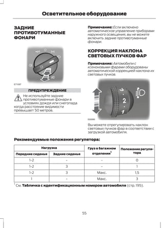 Осветительное оборудование 
ЗАДНИЕ 
ПРОТИВОТУМАННЫЕ 
ФОНАРИ 
E71097 
ПРЕДУПРЕЖДЕНИЕ 
Не используйте задние 
противотуманные фонари в 
условиях дождя или снегопада 
когда расстояние видимости 
превышает 50 метров. 
Примечание: Если включено 
автоматическое управление приборами 
наружного освещения, вы не можете 
включить задние противотуманные 
фонари. 
КОРРЕКЦИЯ НАКЛОНА 
СВЕТОВЫХ ПУЧКОВ ФАР 
Примечание: Автомобили с 
ксеноновыми фарами оборудованы 
автоматической коррекцией наклона их 
световых пучков. 
E65990 
Вы можете отрегулировать наклон 
световых пучков фар в соответствии с 
загрузкой автомобиля. 
Рекомендуемые положения регулятора: 
Положение регуля- 
тора 
Груз в багажном 
1 
отделении 
Нагрузка 
Передние сиденья Задние сиденья 
1-2 - - 0 
1-2 3 - 1 
1-2 3 Макс. 1,5 
1 - Макс. 3 
1 См. Табличка с идентификационным номером автомобиля (стр. 195). 
55 
 