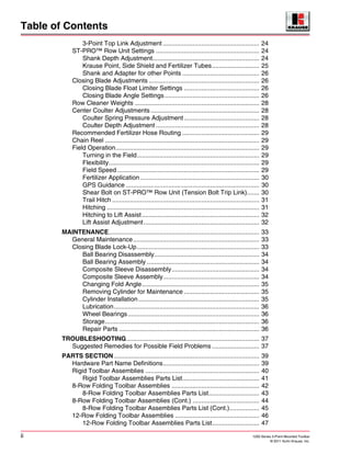 Table of Contents
ii 1200 Series 3-Point Mounted Toolbar
© 2011 Kuhn Krause, Inc.
3-Point Top Link Adjustment ....................................................... 24
ST-PRO™ Row Unit Settings ........................................................... 24
Shank Depth Adjustment............................................................. 24
Krause Point, Side Shield and Fertilizer Tubes........................... 25
Shank and Adapter for other Points ............................................ 26
Closing Blade Adjustments ............................................................... 26
Closing Blade Float Limiter Settings ........................................... 26
Closing Blade Angle Settings...................................................... 26
Row Cleaner Weights ....................................................................... 28
Center Coulter Adjustments .............................................................. 28
Coulter Spring Pressure Adjustment........................................... 28
Coulter Depth Adjustment ........................................................... 28
Recommended Fertilizer Hose Routing ............................................ 29
Chain Reel ........................................................................................ 29
Field Operation.................................................................................. 29
Turning in the Field...................................................................... 29
Flexibility...................................................................................... 29
Field Speed ................................................................................. 29
Fertilizer Application.................................................................... 30
GPS Guidance ............................................................................ 30
Shear Bolt on ST-PRO™ Row Unit (Tension Bolt Trip Link)....... 30
Trail Hitch .................................................................................... 31
Hitching ....................................................................................... 31
Hitching to Lift Assist................................................................... 32
Lift Assist Adjustment.................................................................. 32
MAINTENANCE...................................................................................... 33
General Maintenance........................................................................ 33
Closing Blade Lock-Up...................................................................... 33
Ball Bearing Disassembly............................................................ 34
Ball Bearing Assembly ................................................................ 34
Composite Sleeve Disassembly.................................................. 34
Composite Sleeve Assembly....................................................... 34
Changing Fold Angle................................................................... 35
Removing Cylinder for Maintenance ........................................... 35
Cylinder Installation..................................................................... 35
Lubrication................................................................................... 36
Wheel Bearings........................................................................... 36
Storage........................................................................................ 36
Repair Parts ................................................................................ 36
TROUBLESHOOTING............................................................................ 37
Suggested Remedies for Possible Field Problems ........................... 37
PARTS SECTION................................................................................... 39
Hardware Part Name Definitions....................................................... 39
Rigid Toolbar Assemblies ................................................................. 40
Rigid Toolbar Assemblies Parts List............................................ 41
8-Row Folding Toolbar Assemblies .................................................. 42
8-Row Folding Toolbar Assemblies Parts List............................. 43
8-Row Folding Toolbar Assemblies (Cont.) ...................................... 44
8-Row Folding Toolbar Assemblies Parts List (Cont.)................. 45
12-Row Folding Toolbar Assemblies ................................................ 46
12-Row Folding Toolbar Assemblies Parts List........................... 47
 