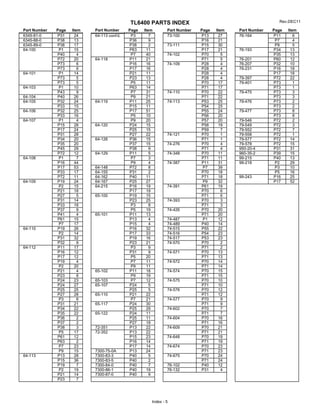 TL6400 PARTS INDEX Rev.DEC11
Part Number Page Item Part Number Page Item Part Number Page Item Part Number Page Item
6345-81-0 P31 24 64-113 cont'd. P3 7 73-100 P13 27 76-164 P11 6
6345-88-0 P38 13 P36 9 P16 21 P7 4
6345-89-0 P38 17 P38 2 73-111 P15 30 P9 5
64-100 P1 15 P63 11 P17 21 76-193 P34 13
P40 4 P7 40 74-102 P70 5 P35 13
P72 20 64-118 P11 21 P71 5 76-201 P60 12
P73 6 P16 16 74-109 P28 4 76-207 P32 10
P73 6 P17 16 P28 4 76-231 P16 18
64-101 P1 14 P21 11 P28 4 P17 18
P73 5 P23 13 P28 4 79-397 P72 22
P73 5 P5 11 P70 17 79-401 P73 1
64-103 P1 10 P63 14 P71 17 P73 1
P43 9 P7 31 74-110 P70 22 79-475 P73 3
64-104 P40 26 P9 21 P71 22 P73 3
64-105 P32 24 64-119 P11 25 74-113 P53 25 79-476 P73 2
P33 15 P15 11 P54 25 P73 2
64-106 P32 25 P17 51 P55 24 79-477 P73 8
P33 16 P5 10 P56 20 P73 8
64-107 P1 4 P9 20 P57 20 79-546 P72 2
P15 28 64-120 P24 15 P58 19 79-549 P72 3
P17 24 P25 15 P59 7 79-552 P72 7
P31 28 P27 22 74-121 P70 1 79-558 P72 1
P34 20 64-126 P36 15 P71 1 79-577 P72 14
P35 20 P37 15 74-276 P70 4 79-578 P72 15
P45 29 P38 9 P71 4 950-20-4 P31 31
P72 12 64-129 P11 5 74-348 P70 11 960-35-2 P39 15
64-108 P1 7 P7 3 P71 11 99-215 P40 13
P16 44 P9 4 74-387 P11 31 99-218 P2 29
P17 53 64-148 P72 8 P7 39 P3 10
P33 17 64-155 P31 2 P70 18 P5 16
P72 11 64-162 P40 11 P71 18 99-243 P16 25
64-109 P19 24 64-167 P25 27 P9 32 P17 52
P2 15 64-215 P16 19 74-391 P61 19
P21 18 P17 19 P70 6
P27 5 65-100 P19 15 P71 6
P31 14 P23 25 74-393 P70 3
P33 18 P3 8 P71 3
P37 9 P5 19 74-426 P70 20
P41 4 65-101 P11 13 P71 20
P61 15 P13 4 74-487 P1 12
P7 17 P15 4 74-489 P40 14
64-110 P19 26 P16 32 74-515 P55 22
P2 14 P17 33 74-516 P54 23
P31 32 P19 16 74-517 P53 23
P32 9 P23 21 74-570 P70 2
64-112 P11 17 P3 9 P71 2
P16 12 P31 9 74-571 P70 13
P17 12 P5 20 P71 13
P19 4 P7 11 74-572 P70 14
P2 20 P9 11 P71 14
P21 4 65-102 P11 18 74-574 P70 15
P23 8 P9 19 P71 15
P24 23 65-103 P7 12 74-575 P70 10
P24 27 65-107 P24 5 P71 10
P25 25 P25 5 74-576 P70 12
P27 28 65-110 P21 22 P71 12
P3 6 P7 21 74-577 P70 9
P31 21 65-117 P24 30 P71 9
P34 22 P25 29 74-602 P70 7
P35 22 65-122 P24 11 P71 7
P36 2 P25 11 74-604 P70 16
P37 2 P27 18 P71 16
P38 3 72-351 P13 22 74-609 P70 21
P5 17 72-352 P13 22 P71 21
P61 12 P15 23 74-648 P70 19
P63 2 P16 14 P71 19
P7 23 P17 14 74-674 P70 23
P9 15 7300-75-0A P13 24 P71 23
64-113 P13 28 7300-83-3 P40 5 74-675 P70 24
P15 36 7300-83-5 P40 2 P71 24
P19 7 7300-84-0 P40 7 76-102 P40 12
P2 19 7300-86-1 P40 19 76-132 P31 4
P21 14 7300-87-0 P40 9
P23 7
Index - 5
 