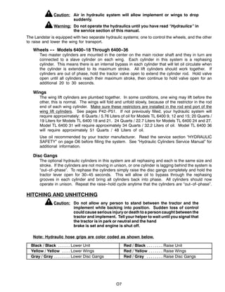 O7
Caution: Air in hydraulic system will allow implement or wings to drop
suddenly.
Warning: Do not operate the hydraulics until you have read “Hydraulics” in
the service section of this manual.
The Landstar is equipped with two separate hydraulic systems; one to control the wheels, and the other
to raise and lower the wing for transport.
Wheels ---- Models 6400--18 Through 6400--36
Two master cylinders are mounted in the center on the main rocker shaft and they in turn are
connected to a slave cylinder on each wing. Each cylinder in this system is a rephasing
cylinder. This means there is an internal bypass in each cylinder that will let oil circulate when
the cylinder is extended to its maximum stroke. All lift cylinders should work together. If
cylinders are out of phase, hold the tractor valve open to extend the cylinder rod. Hold valve
open until all cylinders reach their maximum stroke, then continue to hold valve open for an
additional 20 to 30 seconds.
Wings
The wing lift cylinders are plumbed together. In some conditions, one wing may lift before the
other, this is normal. The wings will fold and unfold slowly, because of the restrictor in the rod
end of each wing cylinder. Make sure these restrictors are installed in the rod end port of the
wing lift cylinders. See pages P42--P51. If not previously filled, your hydraulic system will
require approximately: 6 Quarts / 5.76 Liters of oil for Models TL 6400 9, 12 and 15; 20 Quarts /
19 Liters for Models TL 6400 18 and 21. 24 Quarts / 22.7 Liters for Models TL 6400 24 and 27.
Model TL 6400 31 will require approximately 34 Quarts / 32.2 Liters of oil. Model TL 6400 36
will require approximately 51 Quarts / 48 Liters of oil.
Use oil recommended by your tractor manufacturer. Read the service section “HYDRAULIC
SAFETY” on page O6 before filling the system. See “Hydraulic Cylinders Service Manual” for
additional information.
Disc Gangs
The optional hydraulic cylinders in this system are all rephasing and each is the same size and
stroke. If the cylinders are not moving in unison, or one cylinder is lagging behind the system is
“out--of--phase”. To rephase the cylinders simply raise the disc gangs completely and hold the
tractor lever open for 30--45 seconds. This will allow oil to bypass through the rephasing
grooves in each cylinder and bring all cylinders back into phase. All cylinders should now
operate in unison. Repeat the raise--hold cycle anytime that the cylinders are “out--of--phase”.
HITCHING AND UNHITCHING
Caution: Do not allow any person to stand between the tractor and the
implement while backing into position. Sudden loss of control
could cause serious injury or death to a person caught between the
tractor and implement. Tell your helper to wait until you signal that
the tractor is in park or neutral and the hand
brake is set and engine is shut off.
Note: Hydraulic hose grips are color coded as shown below.
Black / Black Lower Unit. . . . . . Red / Black Raise Unit. . . . . . . .
Yellow / Yellow Lower Wings. . . . Red / Yellow Raise Wings. . . . . . .
Gray / Gray Lower Disc Gangs. . . . . . . . Red / Gray Raise Disc Gangs. . . . . . . .
 