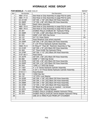 P45
HYDRAULIC HOSE GROUP
FOR MODELS -- TL 6400 18 & 21 NOV07
Item Part Number Part Description Qty.
1 4881--77--0 See Hose w/ Grip Assembly on page P52 for parts 1
2 4881--71--0 See Hose w/ Grip Assembly on page P52 for parts 1
3 24--2115R 3/8” DIA. x 156” (JIC) Black 2W Hose Assembly 2
4 24--390R 1/2” DIA. x 96” (JIC) Black 2W Hose Assembly 1
5 25--2535 Depth Valve Assembly 1
6 4881--70--0 See Hose w/ Grip Assembly on page P52 for parts 1
7 4881--76--0 See Hose w/ Grip Assembly on page P52 for parts 1
8 25--301 3/4(M)O--Ring to 3/4(M)JIC 90_ Hydraulic Fitting 12
9 24--338R 1/2” DIA. x 228” (JIC) Black 2W Hose Assembly 1
10 62--635 3/8NF x 5/8” GD5 Cap Screw 4
11 25--127 3/4” I.D. Hose Clamp 20
12 25--128 Hose Wraplock (Use where required)
13 24--256R 3/8” DIA. x 48” (JIC) Black 2W Hose Assembly 1
14 21--181 4” x 24” Prince Hydraulic Cylinder Assembly 2
15 4956--75--0 O--Ring 37_ Flare 90_ Restrictor Assembly w/ Tag 2
16 24--210R 3/8” DIA. x 76” (JIC) Black 2W Hose Assembly 1
17 25--303 37_ Flare 3/4(M) Tee Hydraulic Fitting 4
18 24--279R 3/8” DIA. x 112” (JIC) Black 2W Hose Assembly 1
19 3127--83--1 Hose Clamp 2
20 24--257R 3/8” DIA. x 80” (JIC) Black 2W Hose Assembly 1
21 62--692 3/8NF x 1” GD5 Cap Screw 3
22 24--207R 3/8” DIA. x 58” (JIC) Black 2W Hose Assembly 1
23 24--200R 3/8” DIA. x 24” (JIC) Black 2W Hose Assembly 1
24 62--343 1/2NC x 2” GD5 Cap Screw 2
25 21--1007 4” x 10” Series Hydraulic Cylinder Assembly 2
26 21--1006 3--3/4” x 10” Prince Series Hydraulic Cylinder Assembly 2
27 6118--0--1 Hose Bracket 2
28 63--106 1/2NC Hex Nut 2
29 64--107 1/2” STD. Lock Washer 2
30 24--223R 3/8” DIA. x 128” (JIC) Black 2W Hose Assembly 1
31 24--237R 3/8” DIA. x 124” (JIC) Black 2W Hose Assembly 2
32 24--299R 3/8” DIA. x 162” (JIC) Black 2W Hose Assembly 1
33 24--372R 1/2” DIA. x 150” (JIC) Black 2W Hose Assembly 1
34 25--126 34” Black Stay Strap (use as needed) -- not shown 6
35 25--2272 Check Valve -- Manual Release 2
36 25--300 3/4(M)O--Ring to 3/4(M)JIC Adapter Hydraulic FItting 2
37 25--314 3/4(M)O--Ring to 3/4(F)JIC Swivel Adapter Hydraulic Fitting 2
38 USE 3/4 O--RING PLUG FROM LIFT CYLINDER
 