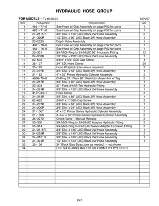 P47
HYDRAULIC HOSE GROUP
FOR MODELS -- TL 6400 24 NOV07
Item Part Number Part Description Qty.
1 4881--77--0 See Hose w/ Grip Assembly on page P52 for parts 1
2 4881--71--0 See Hose w/ Grip Assembly on page P52 for parts 1
3 24--2115R 3/8” DIA. x 156” (JIC) Black 2W Hose Assembly 2
4 24--390R 1/2” DIA. x 96” (JIC) Black 2W Hose Assembly 1
5 25--2535 Depth Valve Assembly 1
6 4881--70--0 See Hose w/ Grip Assembly on page P52 for parts 1
7 4881--76--0 See Hose w/ Grip Assembly on page P52 for parts 1
8 25--301 3/4(M)O--Ring to 3/4(M)JIC 90_ Hydraulic Fitting 12
9 24--338R 1/2” DIA. x 228” (JIC) Black 2W Hose Assembly 1
10 62--635 3/8NF x 5/8” GD5 Cap Screw 4
11 25--127 3/4” I.D. Hose Clamp 20
12 25--128 Hose Wraplock (Use where required) 2
13 24--207R 3/8” DIA. x 58” (JIC) Black 2W Hose Assembly 1
14 21--182 4” x 32” Prince Hydraulic Cylinder Assembly 2
15 4956--75--0 O--Ring 37_ Flare 90_ Restrictor Assembly w/ Tag 2
16 24--217R 3/8” DIA. x 92” (JIC) Black 2W Hose Assembly 1
17 25--303 37_ Flare 3/4(M) Tee Hydraulic Fitting 4
18 24--291R 3/8” DIA. x 120” (JIC) Black 2W Hose Assembly 1
19 3127--83--1 Hose Clamp 2
20 24--213R 3/8” DIA. x 88” (JIC) Black 2W Hose Assembly 1
21 62--692 3/8NF x 1” GD5 Cap Screw 3
22 24--207R 3/8” DIA. x 58” (JIC) Black 2W Hose Assembly 1
23 24--200R 3/8” DIA. x 24” (JIC) Black 2W Hose Assembly 1
24 21--1007 4” x 10” Prince Series Hydraulic Cylinder Assembly 2
25 21--1006 3--3/4” x 10” Prince Series Hydraulic Cylinder Assembly 2
26 25--2272 Check Valve -- Manual Release 2
27 25--300 3/4(M)O--Ring to 3/4(M)JIC Adapter Hydraulic Fitting 2
28 25--314 3/4(M)O--Ring to 3/4(F)JIC Swivel Adapter Hydraulic Fitting 2
29 24--2115R 3/8” DIA. x 156” (JIC) Black 2W Hose Assembly 1
30 24--225R 3/8” DIA. x 140” (JIC) Black 2W Hose Assembly 2
31 24--2101R 3/8” DIA. x 186” (JIC) Black 2W Hose Assembly 1
32 24--372R 1/2” DIA. x 150” (JIC) Black 2W Hose Assembly 1
33 25--126 34” Black Stay Strap (use as needed) -- not shown
34 USE 3/4 O--RING MALE PLUG FROM LIFT CYLINDER
 