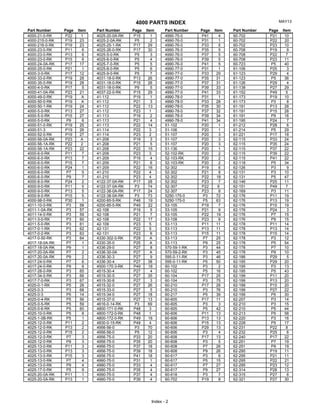 4000 PARTS INDEX MAY13
Part Number Page Item Part Number Page Item Part Number Page Item Part Number Page Item
4000-21-0-RK P22 1 4025-20-0A-RK P15 1 4990-75-0 P41 4 60-702 P21 10
4000-215-0-RK P19 23 4025-2-0A-RK P5 2 4990-76-0 P31 1 60-702 P22 20
4000-216-0-RK P19 23 4025-25-1-RK P17 29 4990-76-0 P33 5 60-702 P23 10
4000-23-0-RK P11 6 4025-26-0-RK P17 30 4990-76-0 P35 5 60-708 P19 9
4000-23-0-RK P13 6 4025-5-0-RK P5 3 4990-76-0 P37 5 60-708 P22 7
4000-23-0-RK P15 6 4025-6-0-RK P5 4 4990-76-0 P39 5 60-708 P23 11
4000-24-0A-RK P17 17 4025-7-0-RK P5 5 4990-76-0 P41 5 60-723 P5 40
4000-25-0-RK P21 1 4025-8-0-RK P5 6 4990-77-0 P31 1 61-106 P25 3
4000-3-0-RK P17 12 4025-9-0-RK P5 7 4990-77-0 P33 29 61-123 P29 4
4000-33-0-RK P19 28 4031-18-0-RK P13 26 4990-77-0 P35 31 61-123 P5 36
4000-35-0-RK P19 28 4031-18-0-RK P15 26 4990-77-0 P37 31 61-126 P29 4
4000-4-0-RK P17 5 4031-18-0-RK P9 5 4990-77-0 P39 33 61-138 P27 29
4000-41-0A-RK P23 21 4037-22-0-RK P15 29 4990-77-0 P41 33 61-152 P49 5
4000-49-0-RK P19 A 41-112 P19 1 4990-78-0 P31 1 61-173 P19 10
4000-50-0-RK P19 A 41-112 P21 3 4990-78-0 P33 28 61-173 P3 8
4000-50-1-RK P19 24 41-112 P22 13 4990-78-0 P35 30 61-191 P13 28
4000-5-0-RK P13 27 41-112 P23 1 4990-78-0 P37 32 61-191 P15 28
4000-5-0-RK P15 27 41-113 P19 2 4990-78-0 P39 34 61-191 P9 16
4000-5-0-RK P9 6 41-113 P21 4 4990-78-0 P41 34 61-195 P24 7
4000-51-0-RK P19 25 41-113 P22 14 51-102 P20 1 61-212 P28 6
4000-51-3 P19 26 41-114 P22 3 51-106 P20 1 61-214 P5 29
4000-52-0-RK P19 27 41-114 P23 2 51-107 P20 3 61-221 P17 18
4000-56-0A-RK P23 A 41-208 P19 3 51-107 P20 3 62-115 P33 24
4000-56-1A-RK P22 2 41-208 P21 5 51-107 P20 3 62-115 P35 24
4000-56-1A-RK P23 22 41-208 P22 15 51-136 P20 1 62-115 P37 22
4000-6-0-RK P11 7 41-208 P23 3 52-102-RK P20 2 62-115 P39 22
4000-6-0-RK P13 7 41-209 P19 4 52-103-RK P20 2 62-115 P41 22
4000-6-0-RK P15 7 41-209 P21 6 52-103-RK P20 2 62-118 P5 34
4000-6-0-RK P24 1 41-209 P22 16 52-302 P19 6 62-126 P3 9
4000-6-0-RK P7 5 41-210 P22 4 52-302 P21 8 62-131 P3 10
4000-6-0-RK P9 7 41-210 P23 4 52-302 P22 18 62-131 P5 47
4000-8-0-RK P24 2 4122-37-0A-RK P17 28 52-302 P23 7 62-146 P25 11
4000-9-0-RK P11 5 4122-37-0A-RK P3 74 52-307 P22 6 62-151 P49 7
4000-9-0-RK P13 5 4122-38-0A-RK P17 24 52-307 P23 8 62-169 P3 11
4000-9-0-RK P15 5 4122-38-0A-RK P3 73 5250-175-0 P3 72 62-176 P11 19
4000-98-0-RK P30 1 4200-85-5-RK P48 19 5250-175-0 P5 63 62-176 P13 19
4011-10-0-RK P3 58 4200-85-5-RK P49 22 53-105 P19 7 62-176 P15 19
4011-1-0A-RK P3 57 42-108 P19 5 53-105 P21 9 62-176 P24 3
4011-14-0-RK P3 59 42-108 P21 7 53-105 P22 19 62-176 P7 15
4011-3-0-RK P3 60 42-108 P22 17 53-108 P23 9 62-176 P9 15
4011-5-0-RK P3 61 42-109 P23 5 53-113 P11 11 62-178 P11 14
4017-0-1-RK P3 62 42-131 P22 5 53-113 P13 11 62-178 P13 14
4017-0-2-RK P3 63 42-131 P23 6 53-113 P15 11 62-178 P15 14
4017-0-50-RK P3 64 4330-302-0-RK P29 A 53-113 P7 25 62-178 P3 12
4017-18-0A-RK P7 1 4330-35-0 P25 A 53-113 P9 25 62-178 P5 54
4017-18-0A-RK P9 1 4336-29-0 P27 8 570-59-1-RK P3 44 62-178 P7 10
4017-20-0A-RK P7 2 4336-30-0A P27 A 570-59-2-RK P3 45 62-178 P9 10
4017-20-0A-RK P9 2 4336-30-3 P27 9 595-0-11-RK P3 46 62-186 P29 5
4017-24-0-RK P7 6 4336-30-4 P27 38 595-0-11-RK P5 50 62-195 P29 20
4017-24-0-RK P9 8 4500-170-3-RK P49 18 60-102 P3 2 62-195 P3 13
4017-28-0-RK P3 65 4515-30-4 P27 4 60-102 P5 16 62-195 P5 43
4017-34-0-RK P3 66 4515-30-5 P27 35 60-104 P17 25 62-199 P11 20
4017-7-0-RK P3 67 4515-30-8 P27 3 60-104 P3 75 62-199 P13 20
4025-0-1-RK P5 28 4515-32-0 P27 26 60-210 P17 26 62-199 P15 20
4025-0-3 P3 68 4515-33-0 P27 5 60-210 P3 76 62-199 P27 22
4025-0-3 P5 14 4515-34-0 P27 18 60-217 P5 39 62-199 P5 30
4025-0-4-RK P5 56 4515-37-0 P27 13 60-605 P17 11 62-207 P3 14
4025-0-5-RK P5 59 4616-0-14-RK P3 69 60-605 P3 3 62-210 P3 15
4025-0-6-RK P5 60 4800-171-0-RK P48 3 60-605 P5 42 62-210 P5 44
4025-10-0-RK P5 8 4800-172-0-RK P48 1 60-606 P11 13 62-213 P5 58
4025-1-0B-RK P5 1 4800-172-0-RK P49 16 60-606 P13 13 62-220 P3 16
4025-12-0-RK P11 2 4830-0-15-RK P49 4 60-606 P15 13 62-228 P5 17
4025-12-0-RK P13 2 4956-56-0 P3 70 60-606 P29 13 62-231 P22 8
4025-12-0-RK P15 2 4956-56-0 P5 12 60-606 P3 4 62-232 P25 6
4025-12-0-RK P7 3 4956-75-0 P33 20 60-608 P17 13 62-240 P17 22
4025-12-0-RK P9 3 4956-75-0 P35 20 60-608 P3 5 62-251 P7 19
4025-13-0-RK P11 3 4956-75-0 P37 18 60-608 P7 26 62-251 P9 19
4025-13-0-RK P13 3 4956-75-0 P39 18 60-608 P9 26 62-295 P19 11
4025-13-0-RK P15 3 4956-75-0 P41 18 60-617 P3 6 62-295 P21 11
4025-13-0-RK P7 4 4990-75-0 P31 1 60-617 P5 15 62-295 P22 21
4025-13-0-RK P9 4 4990-75-0 P33 4 60-617 P7 27 62-295 P23 12
4025-17-0-RK P5 9 4990-75-0 P35 4 60-617 P9 27 62-314 P28 13
4025-20-0A-RK P11 1 4990-75-0 P37 4 60-618 P3 7 62-315 P27 6
4025-20-0A-RK P13 1 4990-75-0 P39 4 60-702 P19 8 62-321 P27 30
Index - 2
 