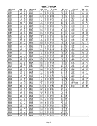 4000 PARTS INDEX MAY13
Part Number Page Item Part Number Page Item Part Number Page Item Part Number Page Item
62-327 P27 24 63-109 P7 12 64-109 P29 6 65-122 P19 19
62-339 P19 12 63-109 P9 12 64-109 P29 18 65-122 P21 14
62-343 P3 17 63-110 P11 25 64-109 P3 34 65-122 P22 24
62-343 P33 26 63-110 P13 25 64-109 P5 37 65-122 P23 19
62-343 P35 27 63-110 P15 25 64-109 P7 11 70-212 P19 20
62-343 P37 29 63-110 P3 26 64-109 P9 11 70-212-1 P19 21
62-343 P39 30 63-110 P5 55 64-110 P11 15 72-351 P3 41
62-343 P41 30 63-110 P7 16 64-110 P13 15 72-351 P5 57
62-343 P5 23 63-110 P9 32 64-110 P15 15 72-352 P5 57
62-349 P30 2 63-111 P27 12 64-110 P24 4 74-102 P47 4
62-393 P27 19 63-112 P11 23 64-110 P27 37 74-109 P20 4
62-393 P29 17 63-112 P13 23 64-110 P7 13 74-109 P20 4
62-395 P37 24 63-112 P15 23 64-110 P9 13 74-109 P20 4
62-395 P39 24 63-112 P17 21 64-112 P11 22 74-113 P42 25
62-395 P41 24 63-112 P19 14 64-112 P13 22 74-113 P43 25
62-409 P28 11 63-112 P27 28 64-112 P15 22 74-113 P44 25
62-417 P48 16 63-112 P28 2 64-112 P17 20 74-113 P45 18
62-417 P49 11 63-112 P29 23 64-112 P19 17 74-113 P46 19
62-436 P27 15 63-112 P3 27 64-112 P27 27 74-121 P47 5
62-440 P3 18 63-112 P5 19 64-112 P28 3 74-144 P3 42
62-543 P3 19 63-112 P9 18 64-112 P29 22 74-144 P5 46
62-544 P17 31 63-114 P27 25 64-112 P3 35 74-145 P47 15
62-544 P7 8 63-115 P25 8 64-112 P5 18 74-158 P47 2
62-544 P9 30 63-115 P28 15 64-112 P9 17 74-276 P47 1
62-566 P17 6 63-117 P27 11 64-113 P11 21 74-344 P47 7
62-568 P5 20 63-117 P7 22 64-113 P13 21 74-361 P47 11
62-569 P48 7 63-117 P9 22 64-113 P15 21 74-570 P47 6
62-569 P49 6 63-119 P17 23 64-113 P17 19 74-575 P47 12
62-656 P31 6 63-124 P17 2 64-113 P27 36 74-576 P47 13
62-656 P31 6 63-124 P3 28 64-113 P3 36 74-577 P47 8
62-656 P31 6 63-126 P3 29 64-113 P5 31 74-674 P47 17
62-656 P31 6 63-126 P5 65 64-114 P28 14 74-675 P47 16
62-834 P3 20 63-134 P17 32 64-115 P25 7 74-696 P47 14
62-834 P5 64 63-137 P28 7 64-118 P27 10 74-697 P47 3
63-100 P48 18 63-204 P19 15 64-118 P7 21 74-698 P47 10
63-100 P49 14 63-204 P21 12 64-118 P9 21 74-719 P47 9
63-102 P27 17 63-204 P22 22 64-119 P7 20 76-137 P29 12
63-102 P3 21 63-204 P23 13 64-119 P9 20 76-157 P27 2
63-103 P5 35 63-231 P23 14 64-120 P19 18 79-397 P48 15
63-103 P7 9 64-100 P48 17 64-120 P21 13 79-397 P49 21
63-103 P9 31 64-100 P49 12 64-120 P22 23 79-544 P48 13
63-104 P3 22 64-101 P49 13 64-120 P23 15 79-546 P48 11
63-104 P5 49 64-102 P17 27 64-126 P11 12 79-546 P49 2
63-106 P25 14 64-102 P3 77 64-126 P13 12 79-551 P49 3
63-106 P27 34 64-103 P27 16 64-126 P15 12 79-552 P49 15
63-106 P3 23 64-103 P3 30 64-126 P17 14 79-558 P49 1
63-106 P30 3 64-104 P3 31 64-126 P3 37 79-577 P48 5
63-106 P37 25 64-105 P3 32 64-126 P7 24 79-577 P49 19
63-106 P39 25 64-105 P5 48 64-126 P9 24 79-578 P48 4
63-106 P41 25 64-107 P25 13 64-138 P5 33 79-578 P49 20
63-106 P48 10 64-107 P27 33 64-138 P7 18 8300-0-10-RK P3 71
63-106 P49 10 64-107 P3 33 64-138 P9 29 8300-0-10-RK P5 13
63-106 P5 22 64-107 P30 4 64-140 P28 12 99-218 P3 43
63-107 P3 24 64-107 P37 26 64-147 P27 7 99-218 P5 61
63-107 P33 27 64-107 P39 26 64-167 P22 9
63-107 P35 28 64-107 P41 26 64-167 P23 16
63-107 P37 30 64-107 P48 9 64-181 P17 3
63-107 P39 31 64-107 P49 8 64-181 P3 38
63-107 P41 31 64-107 P5 21 64-190 P28 9
63-107 P48 20 64-108 P25 12 65-101 P11 24
63-107 P5 27 64-108 P27 32 65-101 P13 24
63-109 P11 17 64-108 P37 27 65-101 P15 24
63-109 P13 17 64-108 P39 27 65-101 P17 10
63-109 P15 17 64-108 P41 27 65-101 P22 10
63-109 P17 8 64-108 P48 8 65-101 P27 23
63-109 P19 13 64-108 P49 9 65-101 P3 39
63-109 P24 6 64-109 P11 16 65-101 P5 51
63-109 P25 1 64-109 P13 16 65-101 P7 14
63-109 P27 20 64-109 P15 16 65-101 P9 14
63-109 P28 8 64-109 P17 7 65-103 P3 40
63-109 P29 7 64-109 P19 16 65-103 P5 53
63-109 P29 19 64-109 P24 5 65-107 P23 17
63-109 P3 25 64-109 P25 2 65-117 P22 11
63-109 P5 38 64-109 P27 21 65-117 P23 18
Index - 3
 