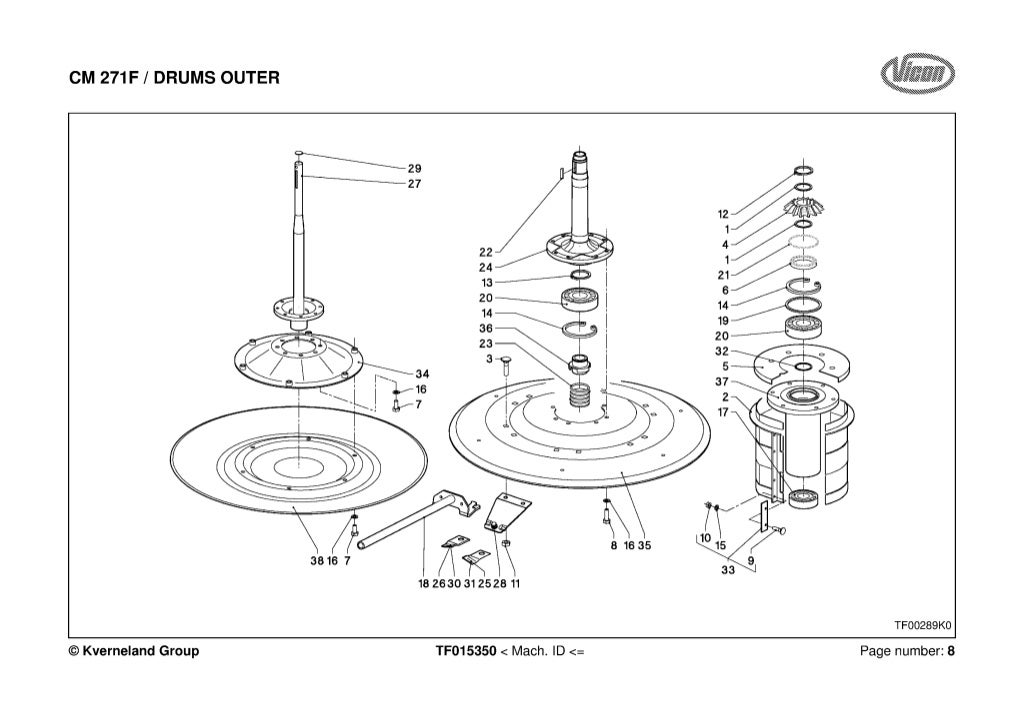 Kuhn cm 271 f front mounted drum mowers 2004
