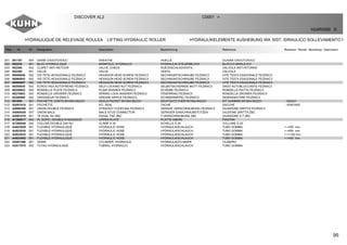 95
HYDRAULIQUE DE RELEVAGE ROULEA LIFTING HYDRAULIC ROLLER HYDRAULIKELEMENTE AUSHEBUNG WA SIST. IDRAULICO SOLLEVAMENTO R
DISCOVER XL2 C0001 >
H24R0068 D
Rep Nr Qt Designation Description Bezeichnung Referenza Remarque - Remark - Bemerkung - Osservazioni
001 951197 004 GAINE CAOUTCHOUC SHEATHE HUELLE GUAINA CAOUTCHOUC
002 952232 001 BLOC HYDRAULIQUE MANIFOLD, HYDRAULIC HYDRAULIK-STEUERBLOCK BLOCCO IDRAULICO
003 952365 002 CLAPET ANTI-RETOUR VALVE, CHECK RUECKSCHLAGVENTIL VALVOLA ANTI-RITORNO
004 952380 001 VALVE VALVE VENTIL VALVOLA
005 80060846 002 VIS TETE HEXAGONALE FE/ZNXC3 HEXAGON HEAD SCREW FE/ZNXC3 SECHSKANTSCHRAUBE FE/ZNXC3 VITE TESTA ESAGONALE FE/ZNXC3
006 80060853 002 VIS TETE HEXAGONALE FE/ZNXC3 HEXAGON HEAD SCREW FE/ZNXC3 SECHSKANTSCHRAUBE FE/ZNXC3 VITE TESTA ESAGONALE FE/ZNXC3
007 80060857 002 VIS TETE HEXAGONALE FE/ZNXC3 HEXAGON HEAD SCREW FE/ZNXC3 SECHSKANTSCHRAUBE FE/ZNXC3 VITE TESTA ESAGONALE FE/ZNXC3
008 80200830 002 ECROU HEX.AUTOFREINE FE/ZNXC3 SELF-LOCKING NUT FE/ZNXC3 SELBSTSICHERNDE MUTT.FE/ZNXC3 DADO AUTOBLOCCANTE FE/ZNXC3
009 80250823 004 RONDELLE PLATE FE/ZNXC3 PLAIN WASHER FE/ZNXC3 SCHEIBE FE/ZNXC3 RONDELLA PIATTA FE/ZNXC3
010 80270803 002 RONDELLE GROWER FE/ZNXC3 SPRING LOCK WASHER FE/ZNXC3 FEDERRING FE/ZNXC3 RONDELLA GROWER FE/ZNXC3
011 82200800 002 GRAISSEUR FE/ZNXC3 GREASE NIPPLE FE/ZNXC3 SCHMIERNIPPEL FE/ZNXC3 INGRASSATORE FE/ZNXC3
012 951955 001 POCHETTE JOINTS 951954-952231 SEALS PACKET 951954-952231 DICHTSATZ FUER 951954-952231 KIT GOMMINI 951954-952231 : 952231
012 H2401610 001 POCHETTE KIT, SEAL TACHE SACCHE : H2401600
013 A4080306 001 UNION DOUBLE FE/ZNXC3 STRAIGHT COUPLING FE/ZNXC3 GERADE VERSCHRAUBUNG FE/ZNXC3 GIUNZIONE DIRITTA FE/ZNXC3
014 A4080429 007 UNION MALE MALE STUD CONNECTOR GERADER EINSCHRAUBSTUTZEN GIUZIONE DIRITTA ZBC
015 A4081010 001 TE EGAL NU ZBC EQUAL TEE ZBC T-VERSCHRAUBUNG ZBC GIUNZIONE A T ZBC
016 A7260017 002 PL SUP/C. DOUBLE D19/20/22/25 UPPER PLATE PLATTE OBERE PIASTRA
017 A7260046 002 COLLIER DOUBLE D20 NU CLAMP D.20 SCHELLE D.20 COLLARE D.20
018 A4923029 001 FLEXIBLE HYDRAULIQUE HYDRAULIC HOSE HYDRAULIKSCHLAUCH TUBO GOMMA <->290 mm
019 A4923030 001 FLEXIBLE HYDRAULIQUE HYDRAULIC HOSE HYDRAULIKSCHLAUCH TUBO GOMMA <->650 mm
020 A4923032 001 FLEXIBLE HYDRAULIQUE HYDRAULIC HOSE HYDRAULIKSCHLAUCH TUBO GOMMA <->1100 mm
021 A4923062 001 FLEXIBLE HYDRAULIQUE HYDRAULIC HOSE HYDRAULIKSCHLAUCH TUBO GOMMA <->450 mm
022 H2401590 001 VERIN CYLINDER, HYDRAULIC HYDRAULIKZYLINDER CILINDRO
023 H2417970 002 TUYAU HYDRAULIQUE TUBING, HYDRAULIC HYDRAULIKSCHLAUCH TUBO GOMMA
 