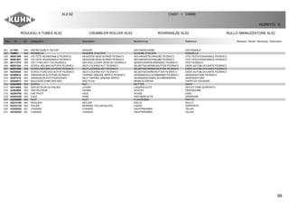 99
ROULEAU A TUBES XL52 CRUMBLER ROLLER XL52 ROHRWALZE XL52 RULLO SMINUZZATORE XL52
XL2-52 C0001 C9999>
H22R0172 D
Rep Nr Qt Designation Description Bezeichnung Referenza Remarque - Remark - Bemerkung - Osservazioni
001 211957 004 ENTRETOISE P. ROTOR SPACER DISTANZSCHEIBE DISTANZIALE
002 750961 002 RONDELLE WASHER D100 EP6 SCHEIBE D100 EP6 RONDELLA
003 80061294 008 VIS TETE HEXAGONALE FE/ZNXC3 HEXAGON HEAD SCREW FE/ZNXC3 SECHSKANTSCHRAUBE FE/ZNXC3 VITE TESTA ESAGONALE FE/ZNXC3
004 80061661 008 VIS TETE HEXAGONALE FE/ZNXC3 HEXAGON HEAD SCREW FE/ZNXC3 SECHSKANTSCHRAUBE FE/ZNXC3 VITE TESTA ESAGONALE FE/ZNXC3
005 80111275 008 VIS T.FRAI.SIX P.CR.FE/ZNXC3 HEX.SOC.COUNT.HEAD SC.FE/ZNXC3 SENKSCHRAUB.INNENSEC.FE/ZNXC3 VITE FE/ZNXC3
006 80201240 016 ECROU HEX.BAS AUTOFR.FE/ZNXC3 SELF-LOCKING NUT FE/ZNXC3 SELBSTSICHERND.MUTTER FE/ZNXC3 DADO AUTOBLOCCANTE FE/ZNXC3
007 80201640 008 ECROU HEX.BAS AUTOFR.FE/ZNXC3 SELF-LOCKING NUT FE/ZNXC3 SELBSTSICHERND.MUTTER FE/ZNXC3 DADO AUTOBLOCCANTE FE/ZNXC3
008 80205566 002 ECROU A ENCOCH.AUTOF.FE/ZNXC3 SELF-LOCKING NUT FE/ZNXC3 SELBSTSICHERN.MUTTER FE/ZNXC3 DADO AUTOBLOCCANTE FE/ZNXC3
009 82200815 004 GRAISSEUR AUTOTAR.FE/ZNXC3 TAPPING GREASE NIPPLE FE/ZNXC3 GEWINDESCH.SCHMIERNIP.FE/ZNXC3 INGRASSATORE FE/ZNXC3
010 82201016 004 GRAISSEUR AUTOTARAUDANT SELF TAPPING GREASE NIPPLE GEWINDESCHNEID-SCHMIERNIPPEL INGRASSATORE
011 83040072 004 BOUCHON D'OBTURATION END PLUG KEGELSTOPFEN TAPPO DI CHIUSURA
012 52503600 004 ECROU NUT MUTTER DADO
013 52514000 004 DEFLECTEUR DU PALIER COVER LAGERSCHUTZ DEFLETTORE SUPPORTO
014 52563600 004 PROTECTEUR GUARD SCHUTZ PROTEZIONE
015 H2200780 002 AXE PIVOT AXLE ACHSE ASSE
016 H2205760 004 CALE SHIM DISTANZPLATTE SPESSORE
017 H2205850 002 PLAT FLAT FLACHEISEN PIATTO
018 H2214190 002 ROULEAU ROLLER ROLLE RULLO
019 H2222130 004 PALIER BEARING, PILLOW BLOCK LAGER SUPPORTO
020 H2230220 001 CHASSIS CHASSIS HAUPTRAHMEN TELAIO
021 H2230230 001 CHASSIS CHASSIS HAUPTRAHMEN TELAIO
 