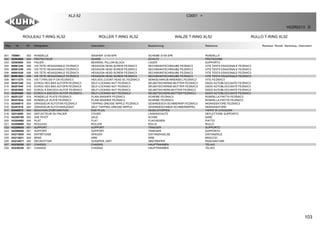 103
ROULEAU T-RING XL52 ROLLER T-RING XL52 WALZE T-RING XL52 RULLO T-RING XL52
XL2-52 C0001 >
H22R0213 D
Rep Nr Qt Designation Description Bezeichnung Referenza Remarque - Remark - Bemerkung - Osservazioni
001 750961 002 RONDELLE WASHER D100 EP6 SCHEIBE D100 EP6 RONDELLA
002 52563600 004 PROTECTEUR GUARD SCHUTZ PROTEZIONE
003 52563800 004 PALIER BEARING, PILLOW BLOCK LAGER SUPPORTO
004 80061245 008 VIS TETE HEXAGONALE FE/ZNXC3 HEXAGON HEAD SCREW FE/ZNXC3 SECHSKANTSCHRAUBE FE/ZNXC3 VITE TESTA ESAGONALE FE/ZNXC3
005 80061249 008 VIS TETE HEXAGONALE FE/ZNXC3 HEXAGON HEAD SCREW FE/ZNXC3 SECHSKANTSCHRAUBE FE/ZNXC3 VITE TESTA ESAGONALE FE/ZNXC3
006 80061638 008 VIS TETE HEXAGONALE FE/ZNXC3 HEXAGON HEAD SCREW FE/ZNXC3 SECHSKANTSCHRAUBE FE/ZNXC3 VITE TESTA ESAGONALE FE/ZNXC3
007 80061693 008 VIS TETE HEXAGONALE FE/ZNXC3 HEXAGON HEAD SCREW FE/ZNXC3 SECHSKANTSCHRAUBE FE/ZNXC3 VITE TESTA ESAGONALE FE/ZNXC3
008 80111275 016 VIS T.FRAI.SIX P.CR.FE/ZNXC3 HEX.SOC.COUNT.HEAD SC.FE/ZNXC3 SENKSCHRAUB.INNENSEC.FE/ZNXC3 VITE FE/ZNXC3
009 80201240 032 ECROU HEX.BAS AUTOFR.FE/ZNXC3 SELF-LOCKING NUT FE/ZNXC3 SELBSTSICHERND.MUTTER FE/ZNXC3 DADO AUTOBLOCCANTE FE/ZNXC3
010 80201640 016 ECROU HEX.BAS AUTOFR.FE/ZNXC3 SELF-LOCKING NUT FE/ZNXC3 SELBSTSICHERND.MUTTER FE/ZNXC3 DADO AUTOBLOCCANTE FE/ZNXC3
011 80203565 004 ECROU A ENCOCH.AUTOF.FE/ZNXC3 SELF-LOCKING NUT FE/ZNXC3 SELBSTSICHERN.MUTTER FE/ZNXC3 DADO AUTOBLOCCANTE FE/ZNXC3
012 80205566 002 ECROU A ENCOCH.AUTOF.FE/ZNXC3 SELF-LOCKING NUT FE/ZNXC3 SELBSTSICHERN.MUTTER FE/ZNXC3 DADO AUTOBLOCCANTE FE/ZNXC3
013 80251227 016 RONDELLE PLATE FE/ZNXC3 PLAIN WASHER FE/ZNXC3 SCHEIBE FE/ZNXC3 RONDELLA PIATTA FE/ZNXC3
014 80251624 008 RONDELLE PLATE FE/ZNXC3 PLAIN WASHER FE/ZNXC3 SCHEIBE FE/ZNXC3 RONDELLA PIATTA FE/ZNXC3
015 82200815 004 GRAISSEUR AUTOTAR.FE/ZNXC3 TAPPING GREASE NIPPLE FE/ZNXC3 GEWINDESCH.SCHMIERNIP.FE/ZNXC3 INGRASSATORE FE/ZNXC3
016 82201016 004 GRAISSEUR AUTOTARAUDANT SELF TAPPING GREASE NIPPLE GEWINDESCHNEID-SCHMIERNIPPEL INGRASSATORE
017 83040072 004 BOUCHON D'OBTURATION END PLUG KEGELSTOPFEN TAPPO DI CHIUSURA
018 52514000 004 DEFLECTEUR DU PALIER COVER LAGERSCHUTZ DEFLETTORE SUPPORTO
019 H2200780 002 AXE PIVOT AXLE ACHSE ASSE
020 H2204880 004 PLAT FLAT FLACHEISEN PIATTO
021 H2208860 002 ROULEAU ROLLER ROLLE RULLO
022 H2208930 001 SUPPORT SUPPORT TRAEGER SUPPORTO
023 H2208940 001 SUPPORT SUPPORT TRAEGER SUPPORTO
024 H2213820 004 ENTRETOISE SPACER DISTANZHUELSE DISTANZIALE
025 H2213831 004 BRAS ARM ARM BRACCIO
026 H2214071 002 DECROTTOIR SCRAPER, DIRT ABSTREIFER RASCHIATORE
027 H2230220 001 CHASSIS CHASSIS HAUPTRAHMEN TELAIO
028 H2230230 001 CHASSIS CHASSIS HAUPTRAHMEN TELAIO
 