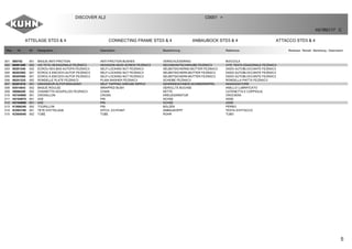 5
ATTELAGE STD3 & 4 CONNECTING FRAME STD3 & 4 ANBAUBOCK STD3 & 4 ATTACCO STD3 & 4
DISCOVER XL2 C0001 >
H21R0117 C
Rep Nr Qt Designation Description Bezeichnung Referenza Remarque - Remark - Bemerkung - Osservazioni
001 900742 001 BAGUE ANTI-FRICTION ANTI-FRICTION BUSHES VERSCHLEISSRING BOCCOLA
002 80061280 002 VIS TETE HEXAGONALE FE/ZNXC3 HEXAGON HEAD SCREW FE/ZNXC3 SECHSKANTSCHRAUBE FE/ZNXC3 VITE TESTA ESAGONALE FE/ZNXC3
003 80201240 002 ECROU HEX.BAS AUTOFR.FE/ZNXC3 SELF-LOCKING NUT FE/ZNXC3 SELBSTSICHERND.MUTTER FE/ZNXC3 DADO AUTOBLOCCANTE FE/ZNXC3
004 80203565 001 ECROU A ENCOCH.AUTOF.FE/ZNXC3 SELF-LOCKING NUT FE/ZNXC3 SELBSTSICHERN.MUTTER FE/ZNXC3 DADO AUTOBLOCCANTE FE/ZNXC3
005 80205566 001 ECROU A ENCOCH.AUTOF.FE/ZNXC3 SELF-LOCKING NUT FE/ZNXC3 SELBSTSICHERN.MUTTER FE/ZNXC3 DADO AUTOBLOCCANTE FE/ZNXC3
006 80251225 002 RONDELLE PLATE FE/ZNXC3 PLAIN WASHER FE/ZNXC3 SCHEIBE FE/ZNXC3 RONDELLA PIATTA FE/ZNXC3
007 82201016 001 GRAISSEUR AUTOTARAUDANT SELF TAPPING GREASE NIPPLE GEWINDESCHNEID-SCHMIERNIPPEL INGRASSATORE
008 83014043 002 BAGUE ROULEE WRAPPED BUSH GEROLLTE BUCHSE ANELLO LUBRIFICATO
009 50086200 002 CHAINETTE+GOUPILLES FE/ZNXC3 CHAIN KETTE CATENETTA E COPPIGLIA
010 H2104860 001 CROISILLON CROSS KREUZGARNITUR CROCIERA
011 H2104870 001 AXE PIN ACHSE ASSE
012 H2104880 001 AXE PIN ACHSE ASSE
013 K1606340 002 TOURILLON PIN BOLZEN PERNO
014 K2503780 001 TETE D'ATTELAGE HITCH, 2/3-POINT ANBAUKOPFF TESTA D'ATTACCO
015 K2504040 002 TUBE TUBE ROHR TUBO
 