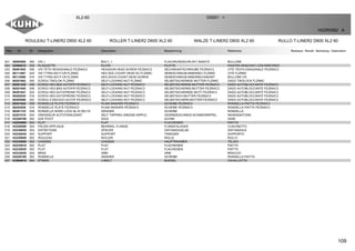 109
ROULEAU T-LINER2 D600 XL2 60 ROLLER T-LINER2 D600 XL2 60 WALZE T-LINER2 D600 XL2 60 RULLO T-LINER2 D600 XL2 60
XL2-60 D0001 >
H22R0562 A
Rep Nr Qt Designation Description Bezeichnung Referenza Remarque - Remark - Bemerkung - Osservazioni
001 50005500 050 VIS J BOLT, J FLACHRUNDSCHR.4KT ANSATZ BULLONE
002 52560010 050 PLAQUETTE PLATE PLATTE PIASTRA RASCHIAT.CON RINFORZO
003 80061693 008 VIS TETE HEXAGONALE FE/ZNXC3 HEXAGON HEAD SCREW FE/ZNXC3 SECHSKANTSCHRAUBE FE/ZNXC3 VITE TESTA ESAGONALE FE/ZNXC3
004 80111667 024 VIS T.FRAI.SIX P.CR.FLZNNC HEX.SOC.COUNT.HEAD SC.FLZNNC SENKSCHRAUB.INNENSEC.FLZNNC VITE FLZNNC
005 80112080 016 VIS T.FRAI.SIX P.CR.FLZNNC HEX.SOCK.COUNT.HEAD SCREW SENKSCHRAUB.INNENSECHSKANT BULLONE CR
006 80201062 050 ECROU TWOLOK FLZNNC SELF-LOCKING NUT FLZNNC SELBSTSICHERNDE MUTTER FLZNNC DADO TWOLOCK FLZNNC
007 80201240 008 ECROU HEX.BAS AUTOFR.FE/ZNXC3 SELF-LOCKING NUT FE/ZNXC3 SELBSTSICHERND.MUTTER FE/ZNXC3 DADO AUTOBLOCCANTE FE/ZNXC3
008 80201640 008 ECROU HEX.BAS AUTOFR.FE/ZNXC3 SELF-LOCKING NUT FE/ZNXC3 SELBSTSICHERND.MUTTER FE/ZNXC3 DADO AUTOBLOCCANTE FE/ZNXC3
009 80201647 024 ECROU HEX.AUTOFREINE FE/ZNXC3 SELF-LOCKING NUT FE/ZNXC3 SELBSTSICHERNDE MUTT.FE/ZNXC3 DADO AUTOBLOCCANTE FE/ZNXC3
010 80202030 016 ECROU HEX.AUTOFREINE FE/ZNXC3 SELF-LOCKING NUT FE/ZNXC3 SELBSTSICH.MUTTER FE/ZNXC3 DADO AUTOBLOCCANTE FE/ZNXC3
011 80205566 002 ECROU A ENCOCH.AUTOF.FE/ZNXC3 SELF-LOCKING NUT FE/ZNXC3 SELBSTSICHERN.MUTTER FE/ZNXC3 DADO AUTOBLOCCANTE FE/ZNXC3
012 80251624 008 RONDELLE PLATE FE/ZNXC3 PLAIN WASHER FE/ZNXC3 SCHEIBE FE/ZNXC3 RONDELLA PIATTA FE/ZNXC3
013 80252026 016 RONDELLE PLATE FE/ZNXC3 PLAIN WASHER FE/ZNXC3 SCHEIBE FE/ZNXC3 RONDELLA PIATTA FE/ZNXC3
014 80281725 008 RONDELLE NORD LOCK NL16 DELTA WASHER SCHEIBE RONDELLA
015 82201016 004 GRAISSEUR AUTOTARAUDANT SELF TAPPING GREASE NIPPLE GEWINDESCHNEID-SCHMIERNIPPEL INGRASSATORE
016 H2200780 002 AXE PIVOT AXLE ACHSE ASSE
017 H2204880 004 PLAT FLAT FLACHEISEN PIATTO
018 H2228590 004 PALIER APPLIQUE BEARING, FLANGE FLANSCHLAGER CUSCINETTO
019 H2230830 004 ENTRETOISE SPACER DISTANZHUELSE DISTANZIALE
020 H2230930 002 SUPPORT SUPPORT TRAEGER SUPPORTO
021 H2230940 002 ROULEAU ROLLER ROLLE RULLO
022 H2232600 002 CHASSIS CHASSIS HAUPTRAHMEN TELAIO
023 H2232610 002 PLAT FLAT FLACHEISEN PIATTO
024 H2232620 002 PLAT FLAT FLACHEISEN PIATTO
025 H2232630 004 BRAS ARM ARM BRACCIO
026 H2420780 002 RONDELLE WASHER SCHEIBE RONDELLA PIATTA
027 K3004810 004 ETRIER U-BOLT BUEGEL CAVALLOTTO
 