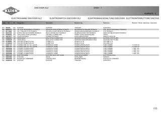 113
ELECTROVANNE DISCOVER XL2 ELEKTROSWITCH DISCOVER XL2 ELEKTROWAHLSCHALTUNG DISCOVER ELETTROINTERRUTTORE DISCOVER
DISCOVER XL2 D0001 >
H24R0075 C
Rep Nr Qt Designation Description Bezeichnung Referenza Remarque - Remark - Bemerkung - Osservazioni
001 582548 001 SUPPORT SUPPORT TRAEGER SUPPORTO
002 80061073 002 VIS TETE HEXAGONALE FE/ZNXC3 HEXAGON HEAD SCREW FE/ZNXC3 SECHSKANTSCHRAUBE FE/ZNXC3 VITE TESTA ESAGONALE FE/ZNXC3
003 80110806 002 VIS T.FRAI.SIX P.CR.FE/ZNXC3 HEX.SOC.COUNT.HEAD SC.FE/ZNXC3 SENKSCHRAUB.INNENSEC.FE/ZNXC3 VITE FE/ZNXC3
004 80201030 002 ECROU HEX.AUTOFREINE FE/ZNXC3 SELF-LOCKING NUT FE/ZNXC3 SELBSTSICH.MUTTER FE/ZNXC3 DADO AUTOBLOCCANTE FE/ZNXC3
005 82300026 002 CAPUCHON COUPLEUR MALE CAP MALE CONNECTOR KAPPE KUPPLUNGSSTECKER TAPPO
006 A4074017 002 COUPLEUR MALE CONNECTOR MALE KUPPLUNGSTECKER INNESTO M16X150
007 A4080401 002 UNION MALE MALE STUD CONNECTOR GERADER EINSCHRAUBSTUTZEN GIUZIONE DIRITTA ZBC
008 A4080429 004 UNION MALE MALE STUD CONNECTOR GERADER EINSCHRAUBSTUTZEN GIUZIONE DIRITTA ZBC
009 A7260042 009 COLLIER DOUBLE D15 NU CLAMP D.15 SCHELLE D.15 COLLARE D.15
010 A7260046 010 COLLIER DOUBLE D20 NU CLAMP D.20 SCHELLE D.20 COLLARE D.20
011 A4921127 001 FLEXIBLE D08 10L+10L LG2100 HYDRAULIC HOSE HYDRAULIKSCHLAUCH TUBO GOMMA <->2100 mm
012 A4921127 001 FLEXIBLE D08 10L+10L LG2100 HYDRAULIC HOSE HYDRAULIKSCHLAUCH TUBO GOMMA <->2100 mm
013 A4923049 001 FLEXIBLE HYDRAULIQUE HYDRAULIC HOSE HYDRAULIKSCHLAUCH TUBO GOMMA <->400 mm
014 A4923049 001 FLEXIBLE HYDRAULIQUE HYDRAULIC HOSE HYDRAULIKSCHLAUCH TUBO GOMMA <->400 mm
015 A4923049 001 FLEXIBLE HYDRAULIQUE HYDRAULIC HOSE HYDRAULIKSCHLAUCH TUBO GOMMA <->400 mm
016 A4923049 001 FLEXIBLE HYDRAULIQUE HYDRAULIC HOSE HYDRAULIKSCHLAUCH TUBO GOMMA <->400 mm
017 H0601070 001 ELECTROVANNE ELECTRIC SHUT-OFF SLIDE ELEKTROSCHIEBER ELETTROVALVOLA
018 H0603900 001 ETIQ.ADH. DECAL AUFKLEBER ADESIVO
019 H0603920 001 BOITIER DE COMMANDE CONTROL BOX BEDIENKONSOLE SCATOLA DI COMANDO
020 H2408190 001 SUPPORT SUPPORT TRAEGER SUPPORTO
 