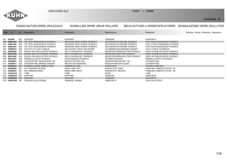119
SIGNALISATION DRIRE (ROULEAUX SIGNALLING DRIRE (REAR ROLLERS BELEUCHTUNG U.WARNTAFELN DRIRE SEGNALAZIONE DRIRE (RULLI POST
DISCOVER XL2 C0001 C9999>
H24R0080 B
Rep Nr Qt Designation Description Bezeichnung Referenza Remarque - Remark - Bemerkung - Osservazioni
001 583440 001 SUPPORT SUPPORT TRAEGER SUPPORTO
002 80061055 008 VIS TETE HEXAGONALE FE/ZNXC3 HEXAGON HEAD SCREW FE/ZNXC3 SECHSKANTSCHRAUBE FE/ZNXC3 VITE TESTA ESAGONALE FE/ZNXC3
003 80061020 003 VIS TETE HEXAGONALE FE/ZNXC3 HEXAGON HEAD SCREW FE/ZNXC3 SECHSKANTSCHRAUBE FE/ZNXC3 VITE A TESTA ESAGONALE FE/ZNXC
004 80061661 002 VIS TETE HEXAGONALE FE/ZNXC3 HEXAGON HEAD SCREW FE/ZNXC3 SECHSKANTSCHRAUBE FE/ZNXC3 VITE TESTA ESAGONALE FE/ZNXC3
005 80080516 004 VIS TETE CYL.SIX P.CREUX HEX.SOCKET HEAD CAP SCREW ZYLINDERSCHR.INNENSECHSKANT VITE A TESTA CILINDRICA
006 80200540 004 ECROU HEX.BAS AUTOFR.FE/ZNXC3 SELF-LOCKING NUT FE/ZNXC3 SELBSTSICHERND.MUTTER FE/ZNXC3 DADO AUTOBLOCCANTE FE/ZNXC3
007 80201030 011 ECROU HEX.AUTOFREINE FE/ZNXC3 SELF-LOCKING NUT FE/ZNXC3 SELBSTSICH.MUTTER FE/ZNXC3 DADO AUTOBLOCCANTE FE/ZNXC3
008 80201640 002 ECROU HEX.BAS AUTOFR.FE/ZNXC3 SELF-LOCKING NUT FE/ZNXC3 SELBSTSICHERND.MUTTER FE/ZNXC3 DADO AUTOBLOCCANTE FE/ZNXC3
009 80251021 003 RONDELLE PLATE FE/ZNXC3 PLAIN WASHER FE/ZNXC3 SCHEIBE FE/ZNXC3 RONDELLA PIATTA FE/ZNXC3
010 83240007 002 CATADIOPTRE TRIAN.ROUGE 160 REFLECTOR RED 160 RUECKSTRAHLER ROT 160 CATADIOTTRO
011 83240017 002 CATADIOPTRE ORANGE ADHESIF REFLECTOR ADHESIVE RUECKSTRAHLER S.KLEB. CATADIOTTRO
012 83240212 002 PANNEAU CARRE SIMPLE-FACE WARNING PLATE WARNTAFEL PANNELLO B/R ANT.
013 83240400 001 FEU ARRIERE GAUCHE REAR LAMP LEFT RUECKLICHT LINKS FANALINO COMPLETO POST. SX
014 83240401 001 FEU ARRIERE DROIT REAR LAMP RIGHT RUECKLICHT RECHTS FANALINO COMPLETO POST. DX
015 H2401870 001 TUBE TUBE ROHR TUBO
016 H2405230 001 SUPPORT SUPPORT TRAEGER SUPPORTO
017 H2405240 001 SUPPORT SUPPORT TRAEGER SUPPORTO
018 H2401920 001 FAISCEAU ELECTRIQUE HARNESS, WIRING KABELNETZ CAVO ELETTRICO
 