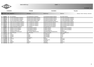 7
CHASSIS FRAME RAHMEN TELAIO
DISCOVER XL2 C0001 >
H21R0027 B
Rep Nr Qt Designation Description Bezeichnung Referenza Remarque - Remark - Bemerkung - Osservazioni
001 80030825 008 VIS J FE/ZNXC3 CUP SQUARE BOLT FE/ZNXC3 FLACHRUNDSCHRAUBE FE/ZNXC3 BULLONE FE/ZNXC3
002 80061036 004 VIS TETE HEXAGONALE FE/ZNXC3 HEXAGON HEAD SCREW FE/ZNXC3 SECHSKANTSCHRAUBE FE/ZNXC3 VITE TESTA ESAGONALE FE/ZNXC3
003 80061248 002 VIS TETE HEXAGONALE FE/ZNXC3 HEXAGON HEAD SCREW FE/ZNXC3 SECHSKANTSCHRAUBE FE/ZNXC3 VITE TESTA ESAGONALE FE/ZNXC3
004 80061669 003 VIS TETE HEXAGONALE FE/ZNXC3 HEXAGON HEAD SCREW FE/ZNXC3 SECHSKANTSCHRAUBE FE/ZNXC3 VITE TESTA ESAGONALE FE/ZNXC3
005 80062074 032 VIS TETE HEXAGONALE FLZNNC HEXAGON HEAD SCREW FLZNNC SECHSKANTSCHRAUBE FLZNNC VITE TESTA ESAGONALE FLZNNC
006 80200840 008 ECROU HEX.BAS AUTOFR.FE/ZNXC3 SELF-LOCKING NUT FE/ZNXC3 SELBSTSICHERND.MUTTER FE/ZNXC3 DADO AUTOBLOCCANTE FE/ZNXC3
007 80201030 004 ECROU HEX.AUTOFREINE FE/ZNXC3 SELF-LOCKING NUT FE/ZNXC3 SELBSTSICH.MUTTER FE/ZNXC3 DADO AUTOBLOCCANTE FE/ZNXC3
008 80201230 002 ECROU HEX.AUTOFREINE FE/ZNXC3 SELF-LOCKING NUT FE/ZNXC3 SELBSTSICH.MUTTER FE/ZNXC3 DADO AUTOBLOCCANTE FE/ZNXC3
009 80201630 003 ECROU HEX.AUTOFREINE FE/ZNXC3 SELF-LOCKING NUT FE/ZNXC3 SELBSTSICH.MUTTER FE/ZNXC3 DADO AUTOBLOCCANTE FE/ZNXC3
010 80202030 032 ECROU HEX.AUTOFREINE FE/ZNXC3 SELF-LOCKING NUT FE/ZNXC3 SELBSTSICH.MUTTER FE/ZNXC3 DADO AUTOBLOCCANTE FE/ZNXC3
011 80202069 032 ECROU HEXAGONAL FE/ZNXC3 NUT FE/ZNXC3 SECHSKANTMUTTER FE/ZNXC3 DADO FE/ZNXC3
012 80250823 008 RONDELLE PLATE FE/ZNXC3 PLAIN WASHER FE/ZNXC3 SCHEIBE FE/ZNXC3 RONDELLA PIATTA FE/ZNXC3
013 80251021 004 RONDELLE PLATE FE/ZNXC3 PLAIN WASHER FE/ZNXC3 SCHEIBE FE/ZNXC3 RONDELLA PIATTA FE/ZNXC3
014 80251227 004 RONDELLE PLATE FE/ZNXC3 PLAIN WASHER FE/ZNXC3 SCHEIBE FE/ZNXC3 RONDELLA PIATTA FE/ZNXC3
015 80252029 024 RONDELLE D'APPUI SS 2 SUPPORTING RING SS 2 STUETZSCHEIBE SS 2 RONDELLA
016 82201016 012 GRAISSEUR AUTOTARAUDANT SELF TAPPING GREASE NIPPLE GEWINDESCHNEID-SCHMIERNIPPEL INGRASSATORE
017 83015050 002 BAGUE ROULEE WRAPPED BUSH GEROLLTE BUCHSE ANELLO LUBRIFICATO
018 H2103710 005 CALE SHIM DISTANZPLATTE SPESSORE
019 H2113570 001 CHASSIS CHASSIS HAUPTRAHMEN TELAIO
020 H2113601 001 CHASSIS CHASSIS HAUPTRAHMEN TELAIO
021 H2113620 001 CHASSIS CHASSIS HAUPTRAHMEN TELAIO
022 H2114250 002 TOLE SHEET METAL BLECH TELA
023 H2114260 004 SUPPORT SUPPORT TRAEGER SUPPORTO
024 H2415330 008 CALE SHIM DISTANZPLATTE SPESSORE
025 H2417860 002 GUIDE GUIDE FUEHRUNG GUIDA
026 H2417870 001 SUPPORT SUPPORT TRAEGER SUPPORTO
027 H2417880 002 GUIDE GUIDE FUEHRUNG GUIDA
 