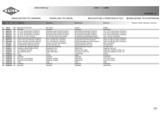 127
SIGNALISATION TÜV (ARRIERE) SIGNALLING TÜV (REAR) BELEUCHTUNG U.WARNTAFELN TÜV ( SEGNALAZIONE TÜV (POSTERIORE)
DISCOVER XL2 C0001 C9999>
H24R0085 B
Rep Nr Qt Designation Description Bezeichnung Referenza Remarque - Remark - Bemerkung - Osservazioni
001 139113 004 BROCHE D'ATTELAGE PIN, HITCH ACHSE PERNO
002 583440 001 SUPPORT SUPPORT TRAEGER SUPPORTO
003 80061055 008 VIS TETE HEXAGONALE FE/ZNXC3 HEXAGON HEAD SCREW FE/ZNXC3 SECHSKANTSCHRAUBE FE/ZNXC3 VITE TESTA ESAGONALE FE/ZNXC3
004 80061073 002 VIS TETE HEXAGONALE FE/ZNXC3 HEXAGON HEAD SCREW FE/ZNXC3 SECHSKANTSCHRAUBE FE/ZNXC3 VITE TESTA ESAGONALE FE/ZNXC3
005 80061667 004 VIS TETE HEXAGONALE FE/ZNXC3 HEXAGON HEAD SCREW FE/ZNXC3 SECHSKANTSCHRAUBE FE/ZNXC3 VITE TESTA ESAGONALE FE/ZNXC3
006 80080516 004 VIS TETE CYL.SIX P.CREUX HEX.SOCKET HEAD CAP SCREW ZYLINDERSCHR.INNENSECHSKANT VITE A TESTA CILINDRICA
007 80200540 004 ECROU HEX.BAS AUTOFR.FE/ZNXC3 SELF-LOCKING NUT FE/ZNXC3 SELBSTSICHERND.MUTTER FE/ZNXC3 DADO AUTOBLOCCANTE FE/ZNXC3
008 80201030 010 ECROU HEX.AUTOFREINE FE/ZNXC3 SELF-LOCKING NUT FE/ZNXC3 SELBSTSICH.MUTTER FE/ZNXC3 DADO AUTOBLOCCANTE FE/ZNXC3
009 80201640 004 ECROU HEX.BAS AUTOFR.FE/ZNXC3 SELF-LOCKING NUT FE/ZNXC3 SELBSTSICHERND.MUTTER FE/ZNXC3 DADO AUTOBLOCCANTE FE/ZNXC3
010 80570477 004 GOUPILLE BETA SIMPLE FE/ZNXC3 SPRING COTTER PIN FE/ZNXC3 FEDERSTECKER FE/ZNXC3 MOLLA FE/ZNXC3
011 83240007 002 CATADIOPTRE TRIAN.ROUGE 160 REFLECTOR RED 160 RUECKSTRAHLER ROT 160 CATADIOTTRO
012 83240017 002 CATADIOPTRE ORANGE ADHESIF REFLECTOR ADHESIVE RUECKSTRAHLER S.KLEB. CATADIOTTRO
013 83240212 002 PANNEAU CARRE SIMPLE-FACE WARNING PLATE WARNTAFEL PANNELLO B/R ANT.
014 83240400 001 FEU ARRIERE GAUCHE REAR LAMP LEFT RUECKLICHT LINKS FANALINO COMPLETO POST. SX
015 83240401 001 FEU ARRIERE DROIT REAR LAMP RIGHT RUECKLICHT RECHTS FANALINO COMPLETO POST. DX
016 H2400210 002 PLAT FLAT FLACHEISEN PIATTO
017 H2400220 001 CHAPE CLEVIS GABEL FORCELLA
018 H2400230 001 SUPPORT SUPPORT TRAEGER SUPPORTO
019 H2400360 001 FAISCEAU ELECTRIQUE HARNESS, WIRING KABELNETZ CAVO ELETTRICO
020 H2400370 001 FAISCEAU ELECTRIQUE HARNESS, WIRING KABELNETZ CAVO ELETTRICO
021 H2401870 001 TUBE TUBE ROHR TUBO
022 H2404300 001 SUPPORT SUPPORT TRAEGER SUPPORTO
023 H2404330 001 SUPPORT SUPPORT TRAEGER SUPPORTO
 