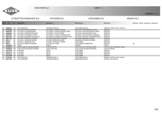 133
ETIQUETTES ADHESIVES XL2 STICKERS XL2 AUFKLEBER XL2 ADESIVI XL2
DISCOVER XL2 C0001 >
H30R0014 A
Rep Nr Qt Designation Description Bezeichnung Referenza Remarque - Remark - Bemerkung - Osservazioni
001 09968300 001 ETIQ.ADHESIVE TRANSFER MAX.25 AUFKLEBER MAX.25 ADESIVO LIMITE VELOC. MAX.25
002 59900000 001 PICTOGR.H NOTICE D'INSTR PICTORIAL H INSTRUCTIONS PIKTOGR.H BETRIEBSANLEITUNG ADESIVO
003 59900300 002 PICTOGR.H ECRASEM.MAIN PICTORIAL H CRUSH.DANGER HAND PIKTOGR.H QUETSCHGEFAHR HAND ADESIVO
004 59900400 001 PICTOGR.H ARRETER MOTEUR PICTORIAL H STOP ENGINE PIKTOGR.H MOTOR ABSTELLEN ADESIVO
005 59900500 004 PICTOGR.H ECRASEM.CORPS PICTORIAL H CRUSH. DANGER BODY PIKTOGR.H QUETSCHGEF.KOERPER ADESIVO
006 59901300 001 PICTOGR.H DANGER ACCUMULAT PICTORIAL H DANGER ACCUMULATOR PIKTOGR.H GEFAHR HYDROSPEICHER ADESIVO
007 59911200 001 PICTOGR.ATTELAGE 2 POINTS PICTOGR.TWO POINT LINKAGE PIKTOGR.ZWEIPUNKT-ANBAU ADESIVO
008 950215 001 AUTOCOL. SERRAGE BOBINE STICKER SERRAGE BOBINE ABZIEHBILD SERRAGE BOBINE ADESIVO
009 950219 001 AUTOCOL. INDEXAGE HYD STICKER "HYDRAULIC INDEX" AUFKLEBER ADESIVO
010 950414 001 AUTOCOL.POMPE A GRAISSE STICKER OIL PUMP AUFKLEBER SCHMIERUNG ADESIVO Q?
011 H2405660 006 FREIN BRAKE BREMSE FRENO
012 K9500070 001 LOGO KUHN 207 BLANC/TRANSP. LOGO KUHN 207 LOGO KUHN 207 WEISS/TRANSP. LOGO KUHN 207 BIANCO TRASP.
013 K9500090 004 LOGO KUHN 309 BLANC/TRANSP. LOGO KUHN 309 LOGO KUHN 309 WEISS/TRANSP. LOGO KUHN 309
014 H2414970 001 ETIQ.ADH. DECAL AUFKLEBER ADESIVO
015 K9530110 001 ETIQ.ADH. DECAL AUFKLEBER ADESIVO
016 K9530120 001 ETIQ.ADH. DECAL AUFKLEBER ADESIVO
017 H2414980 001 ETIQ.ADH. DECAL AUFKLEBER ADESIVO
018 A7300150 001 ETIQ.ADHESIVE TRANSFER MAX.6 AUFKLEBER MAX.6 ADESIVO LIMITE VELOC. MAX.6
019 09971400 001 ETIQ.ADHESIVE TRANSFER MAX.40 ABZIEHBILD MAX.40 ADESIVO VEL.MAX.40
 